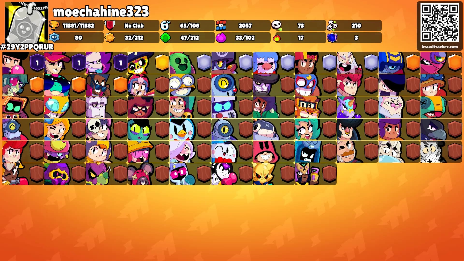moechahine323's Ranks