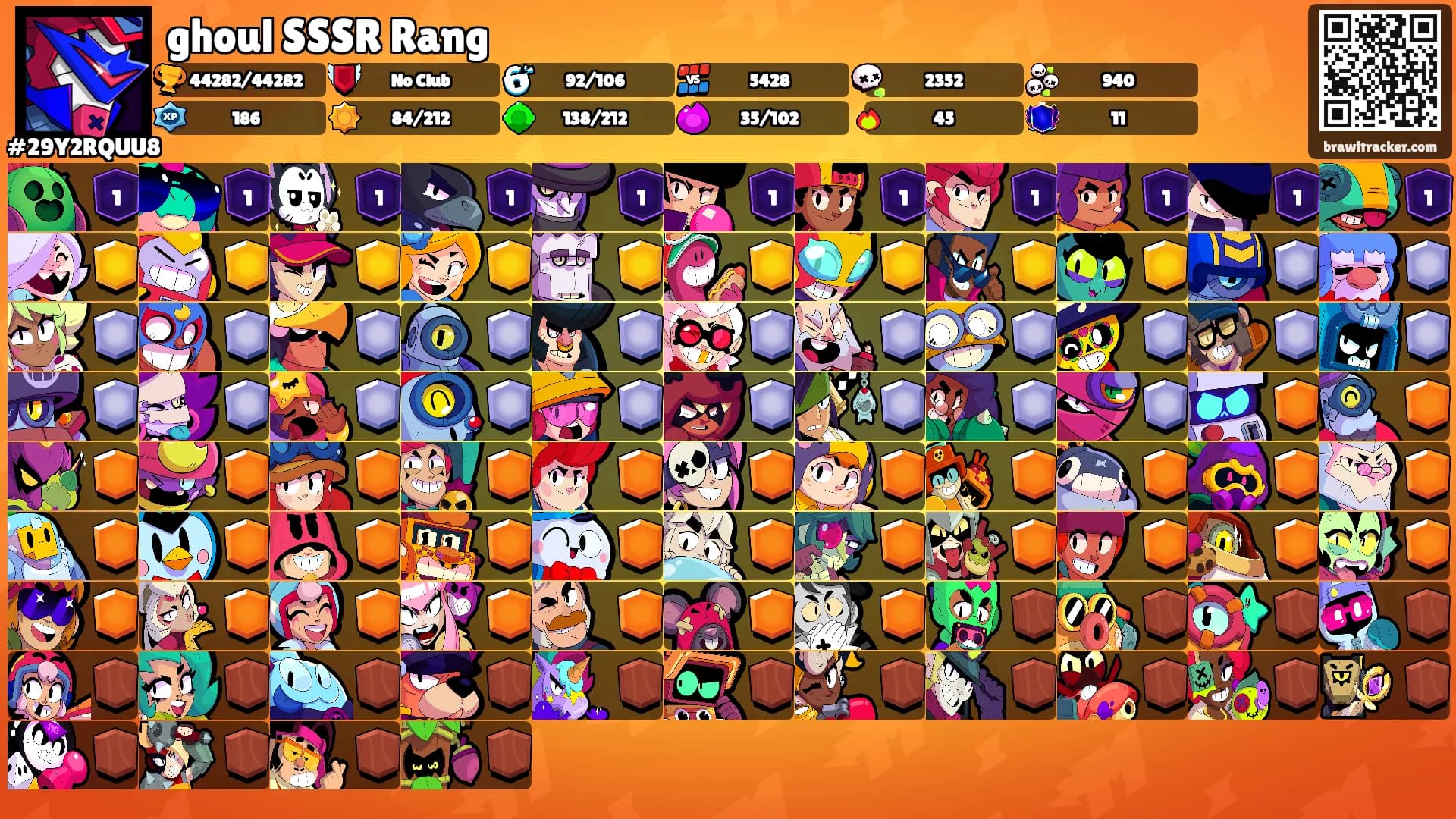 ghoul SSSR Rang's Ranks