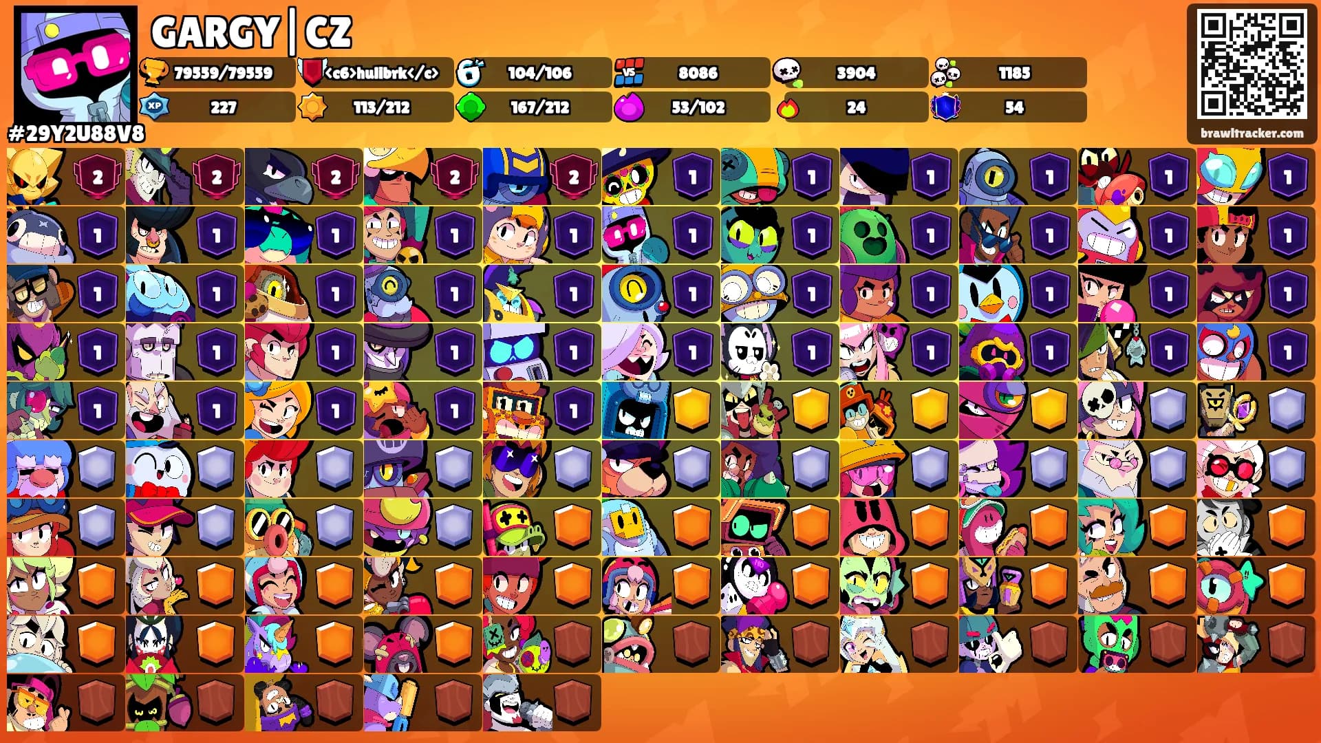 GARGY|CZ's Ranks