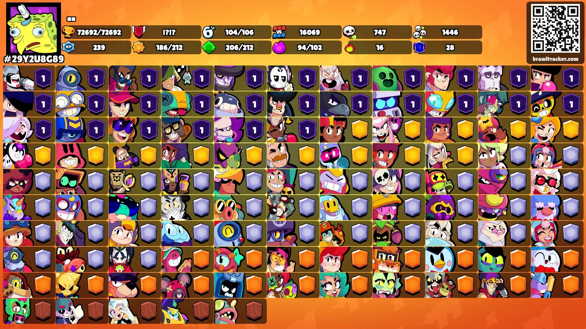 ..'s Ranks