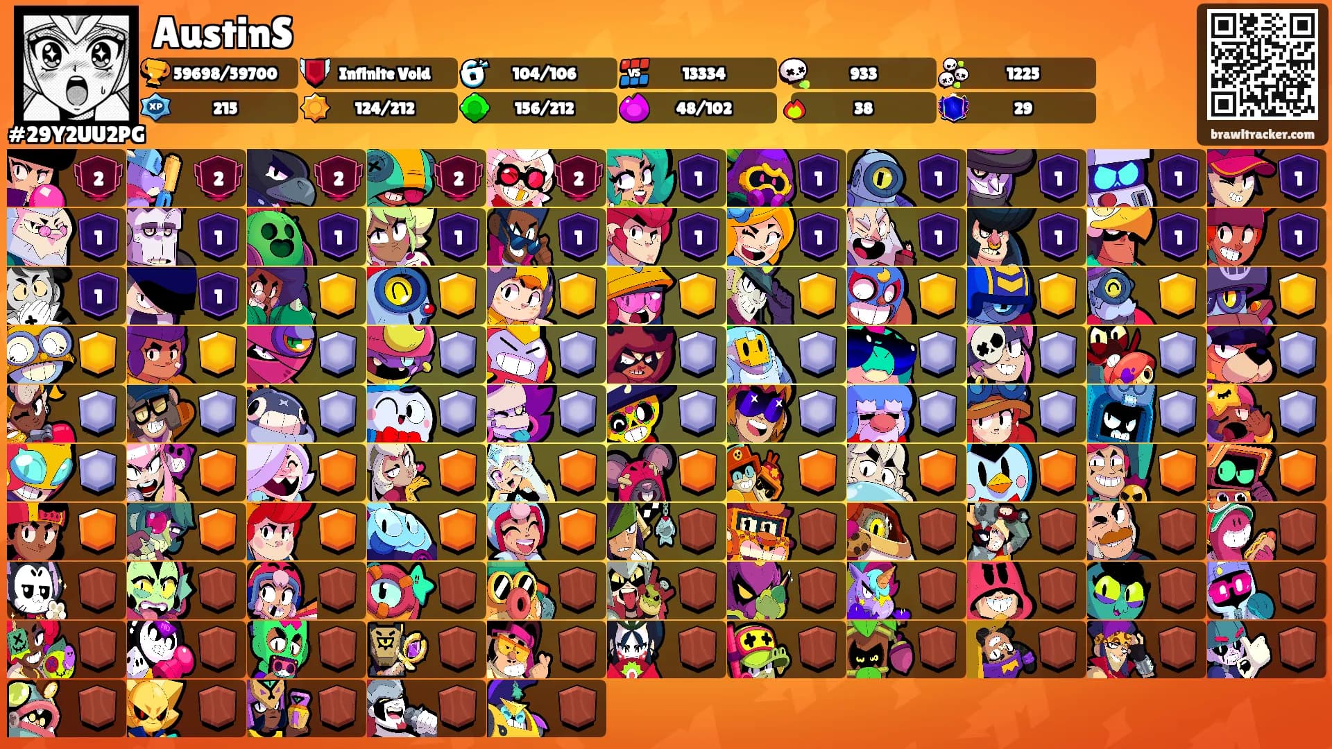 AustinS's Ranks
