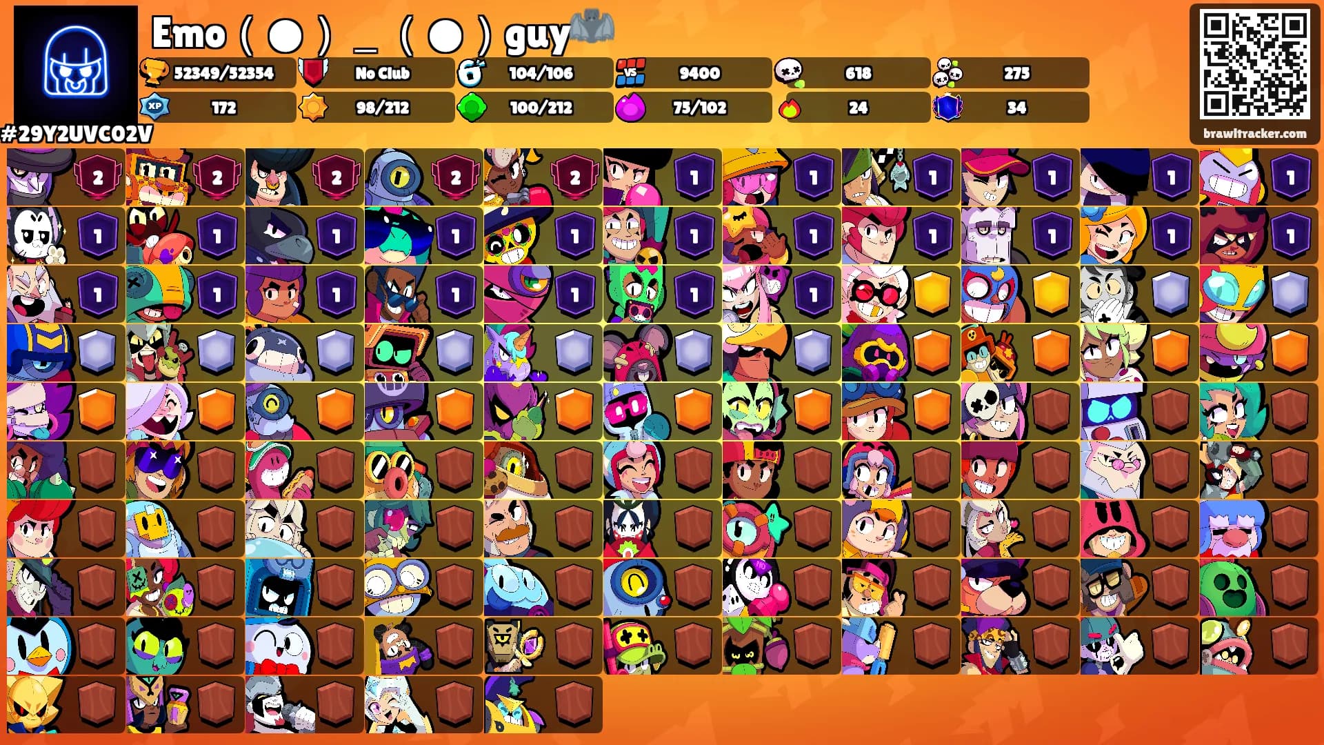 Emo（●）＿（●）guy🦇's Ranks