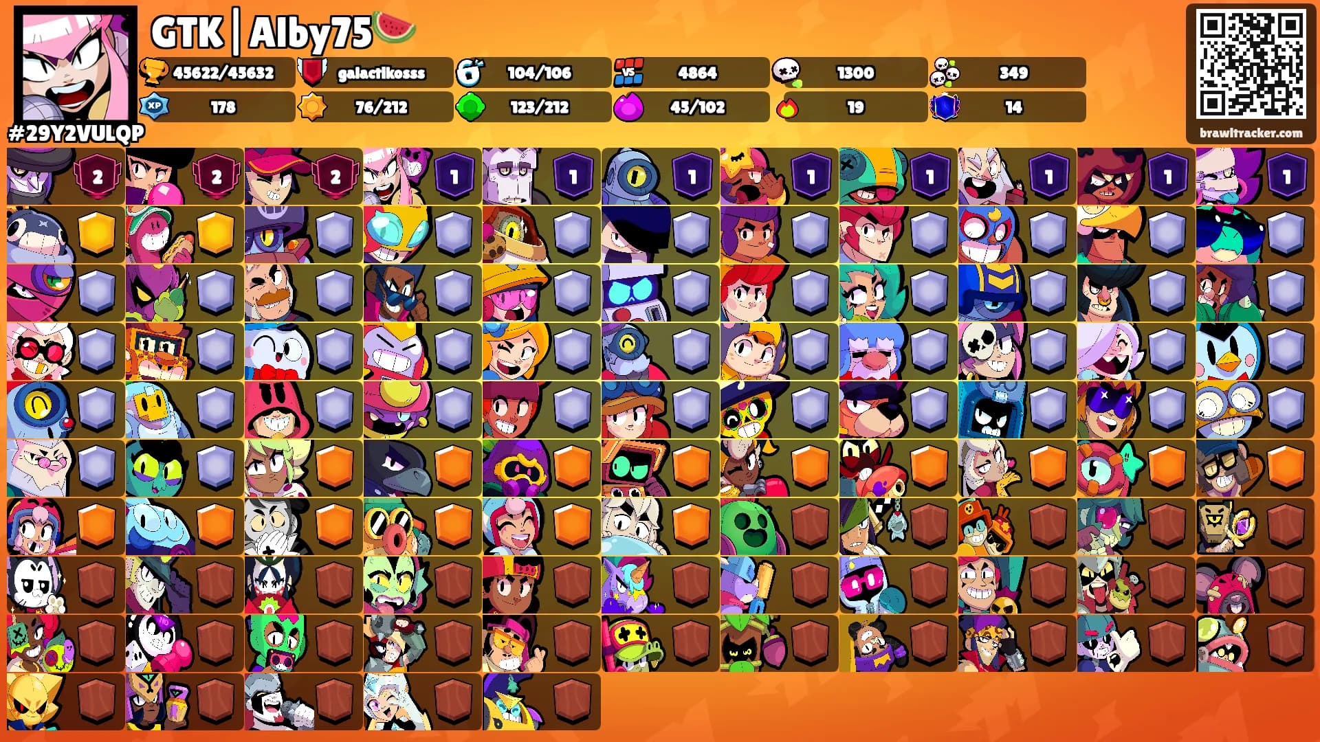 GTK|Alby75🍉's Ranks