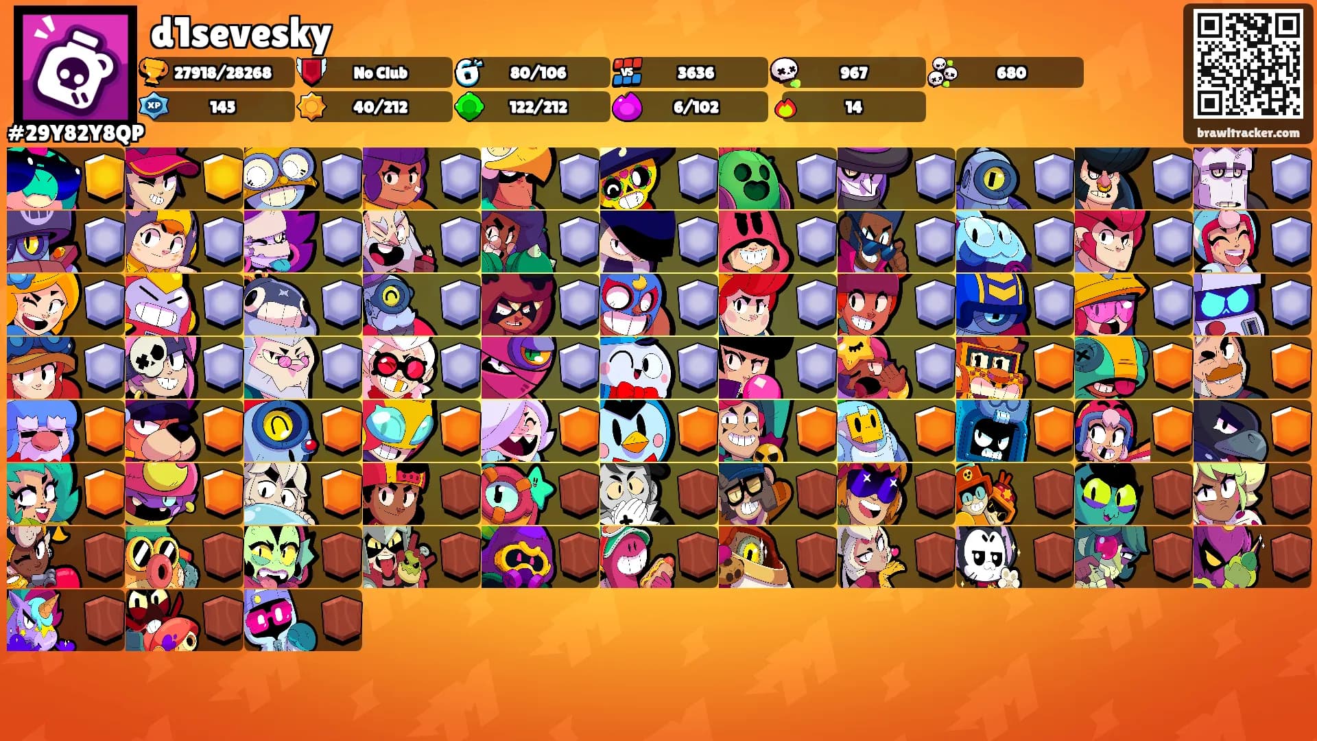 d1sevesky's Ranks