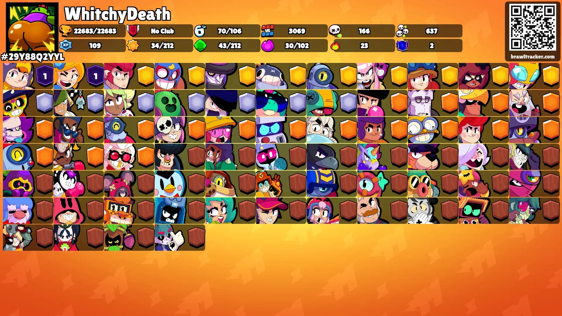 WhitchyDeath's Ranks