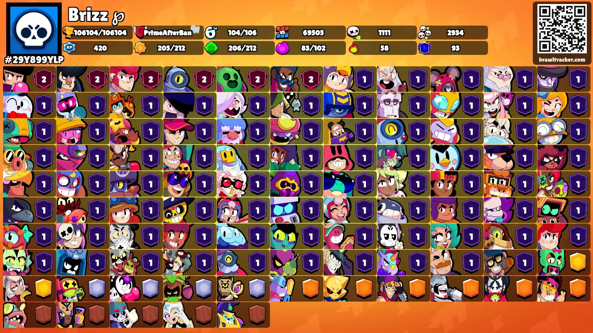 Brizz ℘'s Ranks