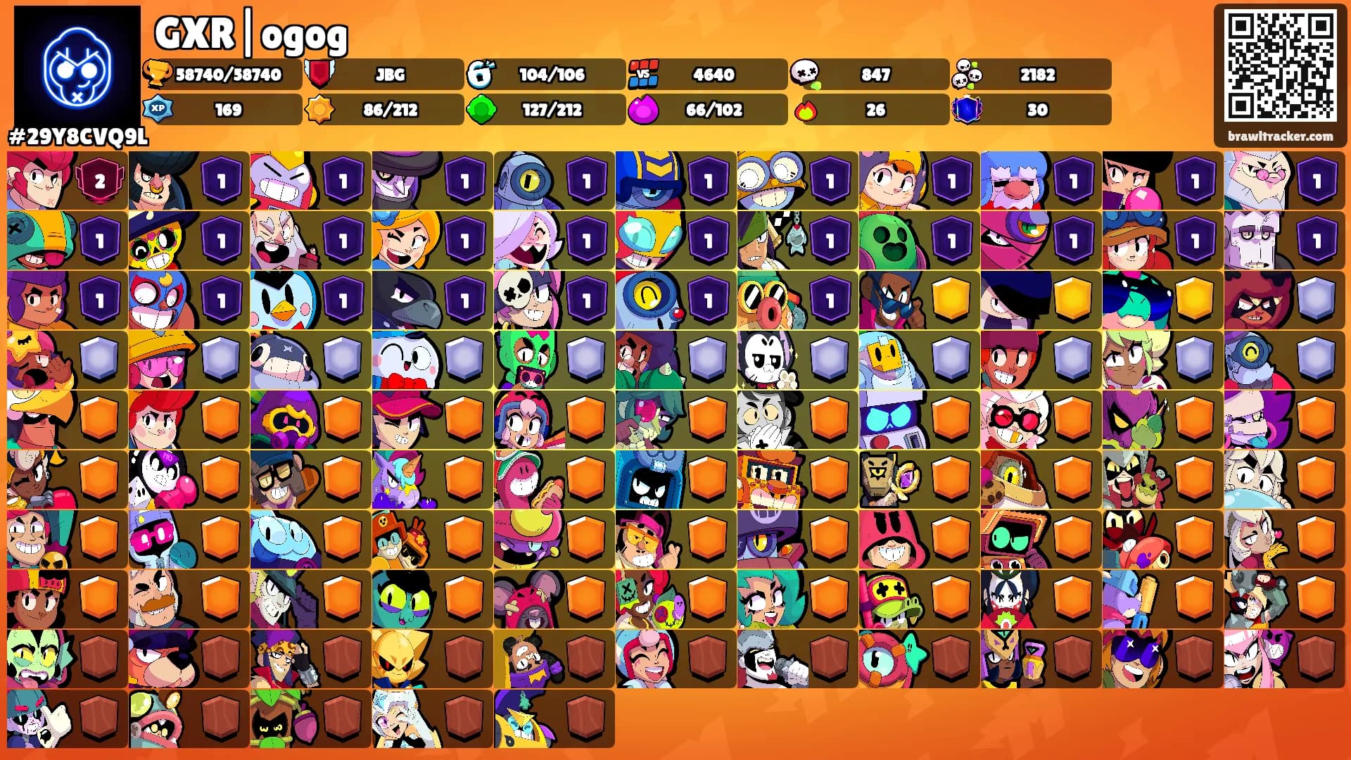 GXR|ogog's Ranks
