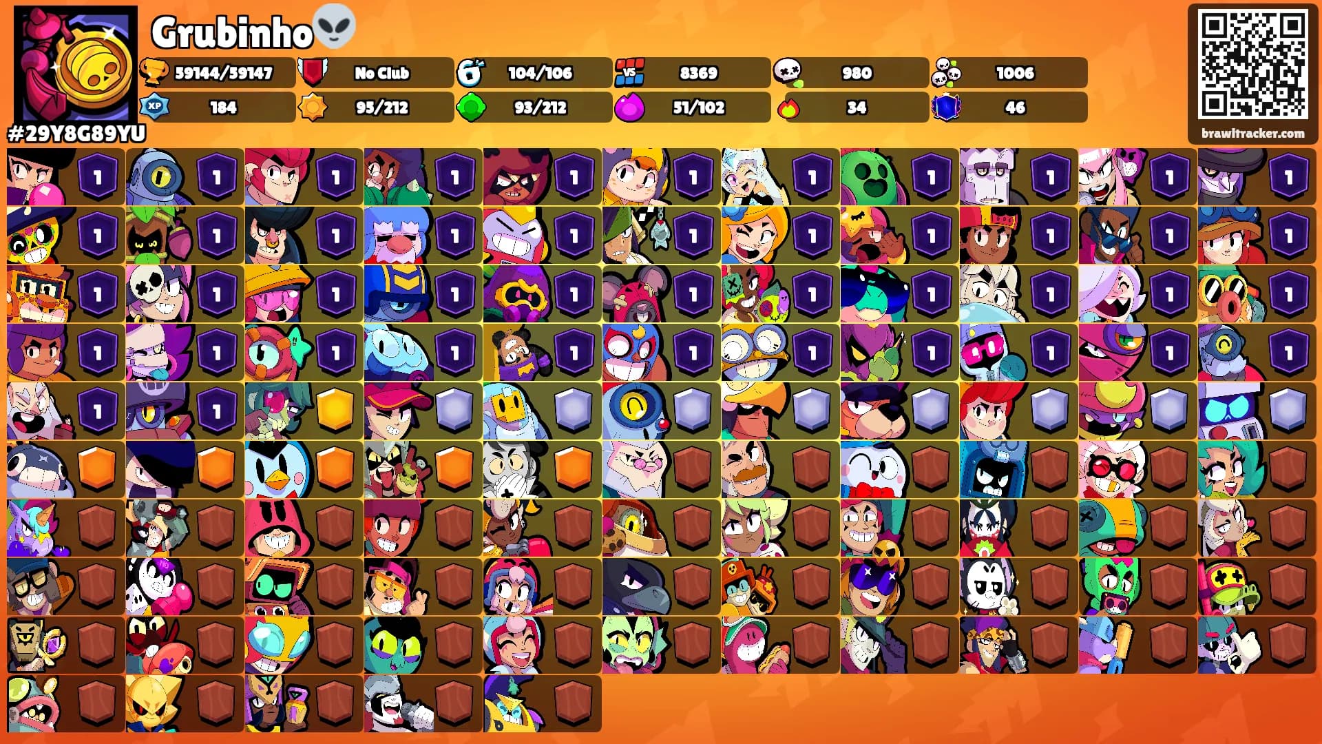 Grubinho👽's Ranks