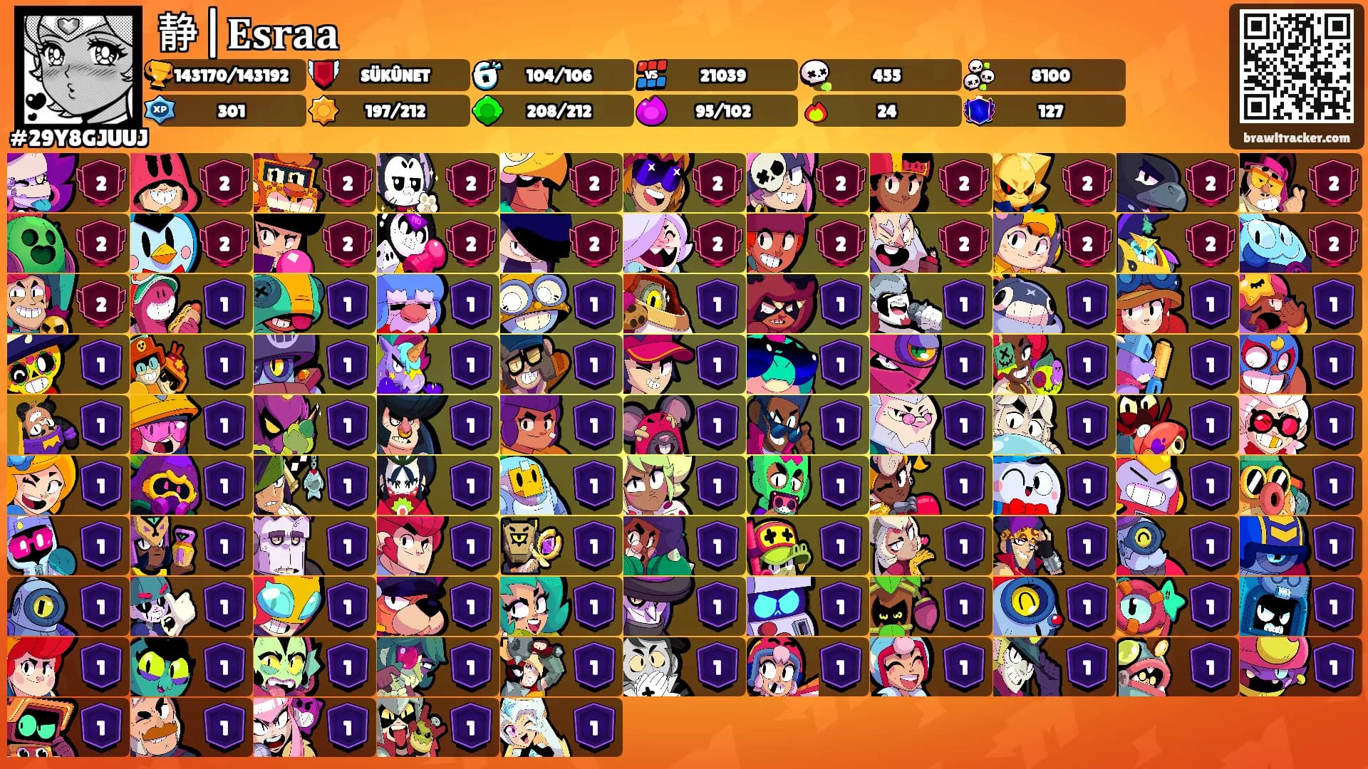 静|𝐄𝐬𝐫𝐚𝐚's Ranks