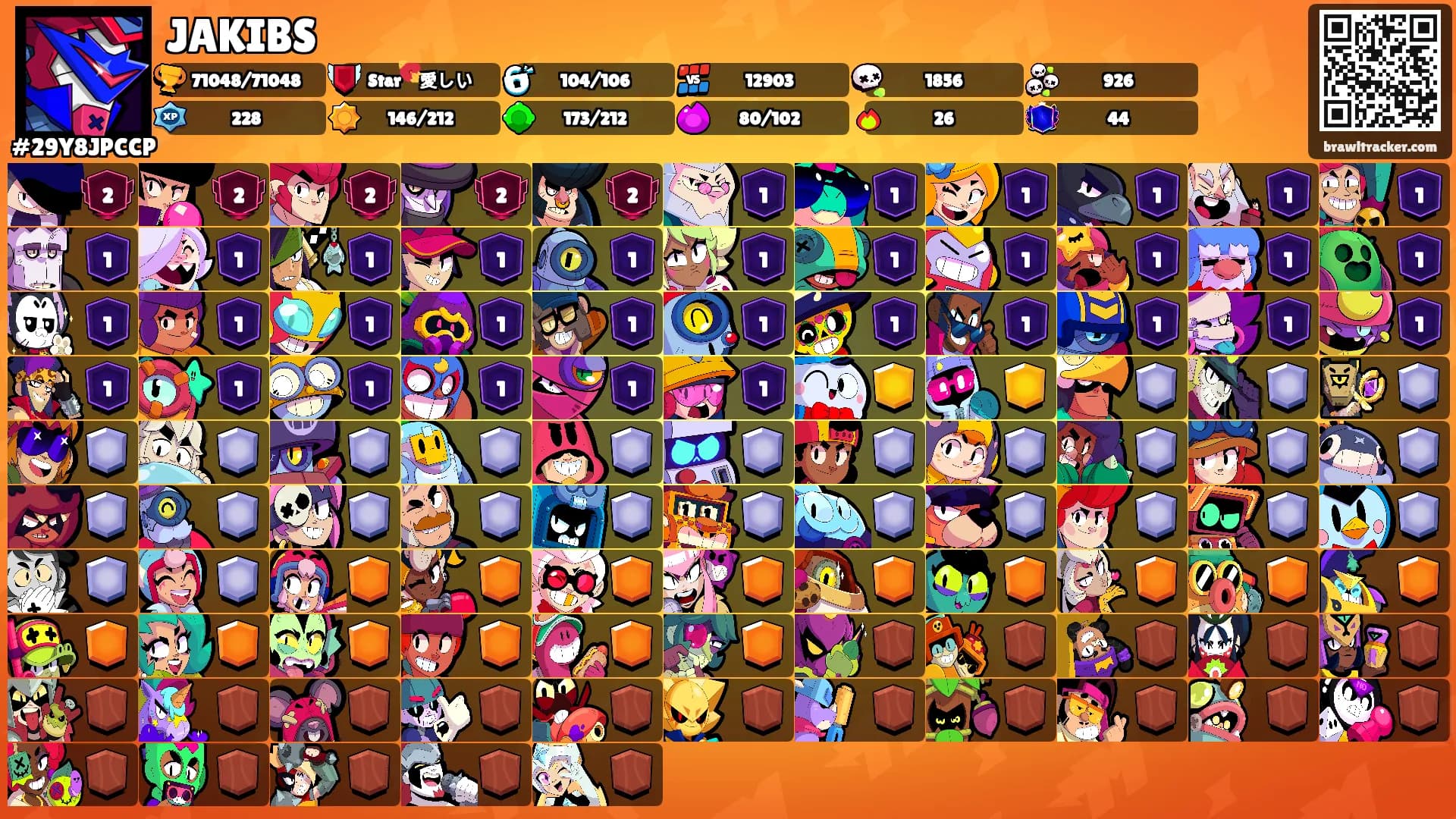 JAKIBS's Ranks