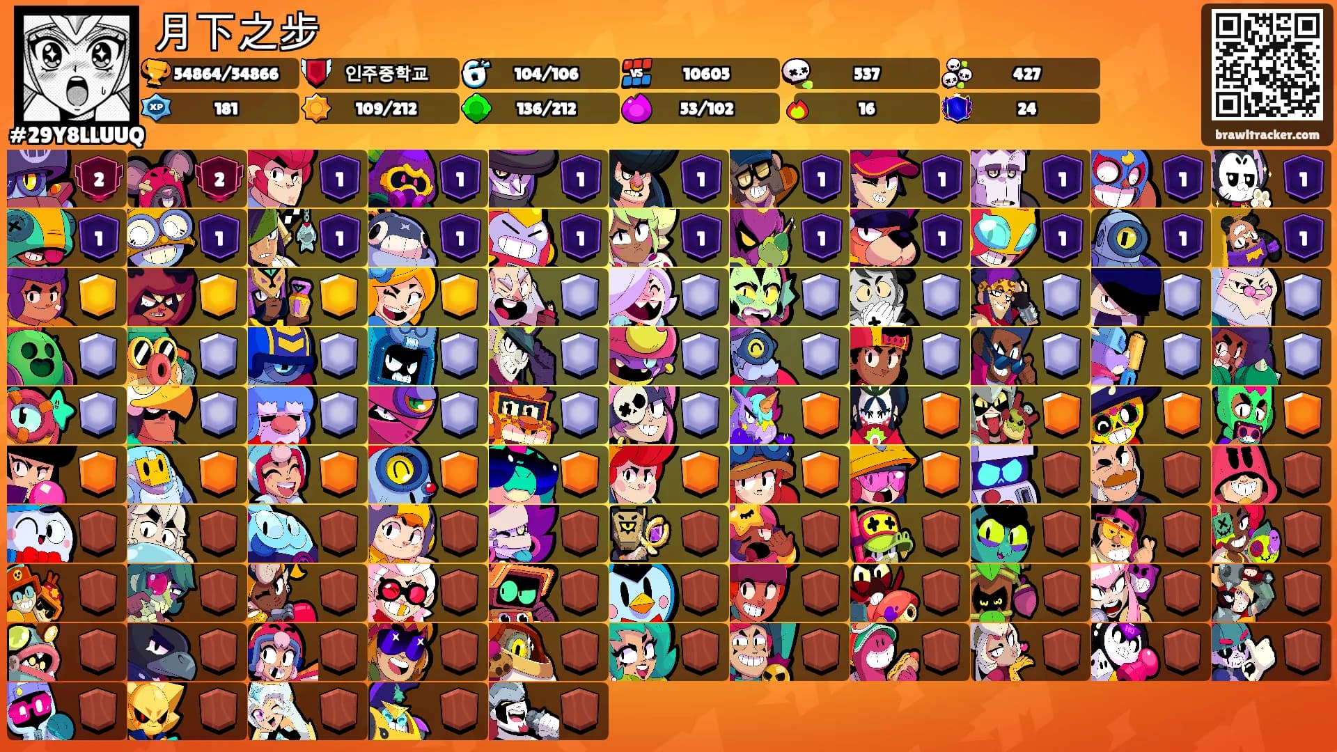 月下之步's Ranks