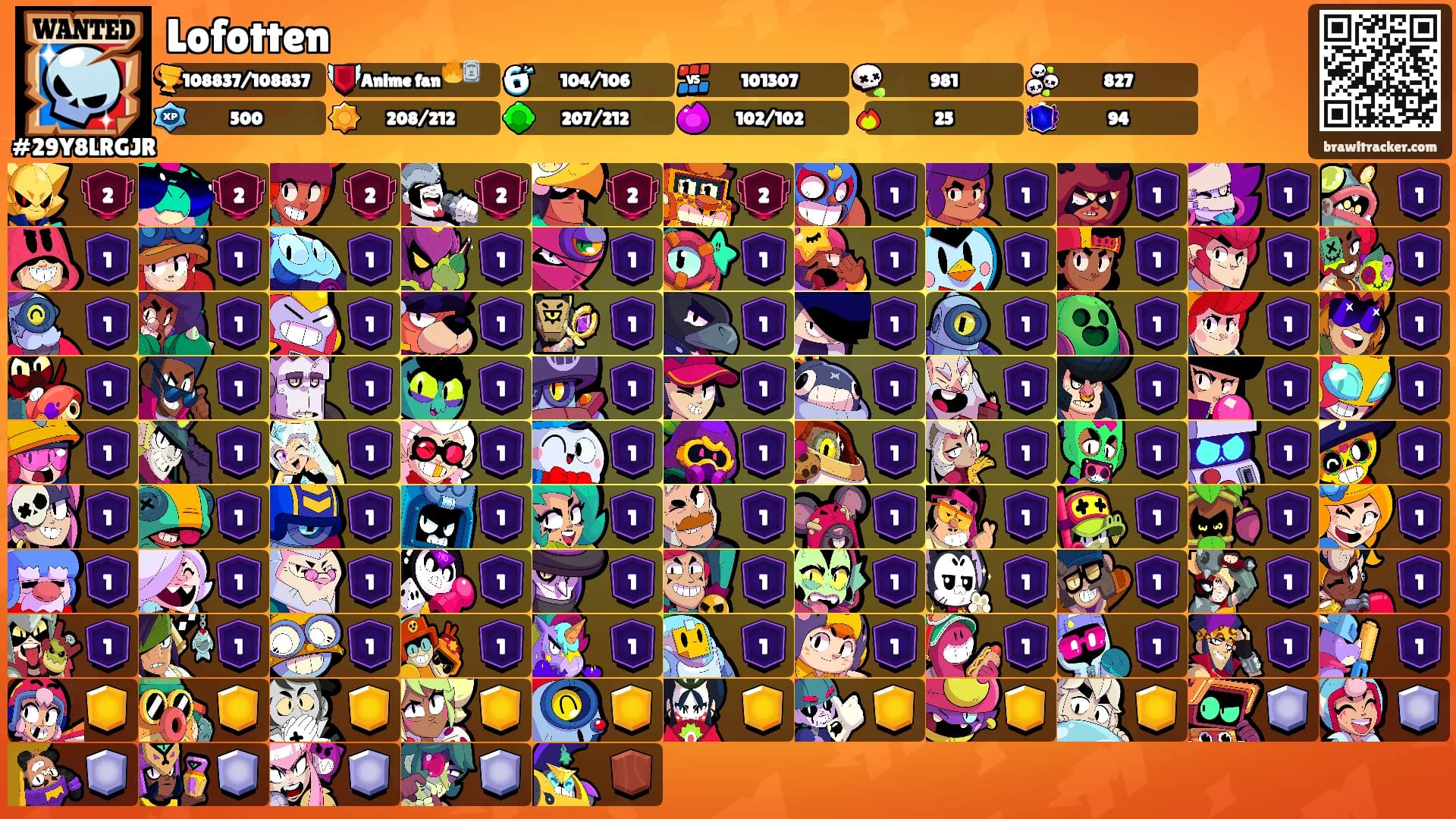 Lofotten's Ranks