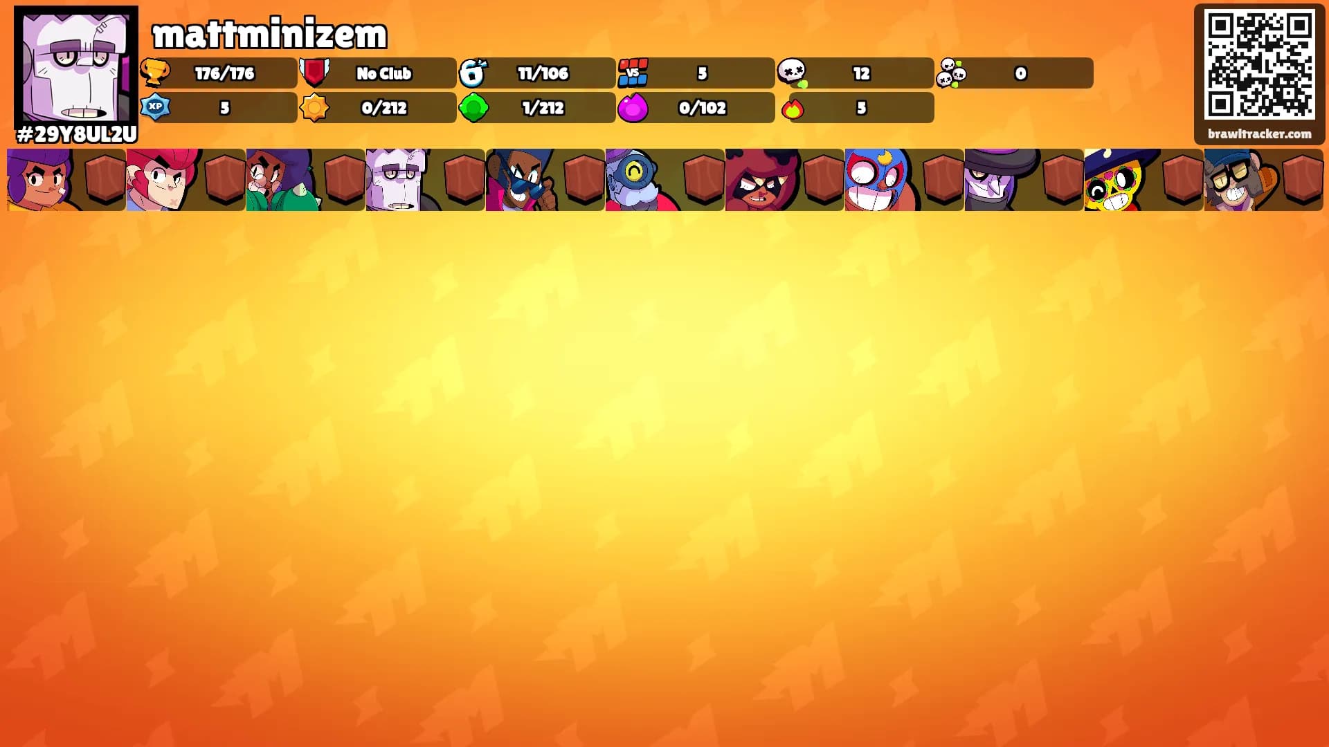 mattminizem's Ranks