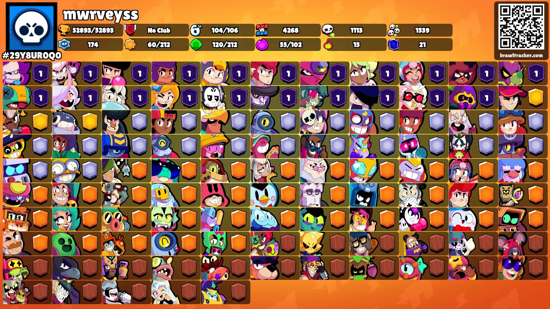 mwrveyss's Ranks