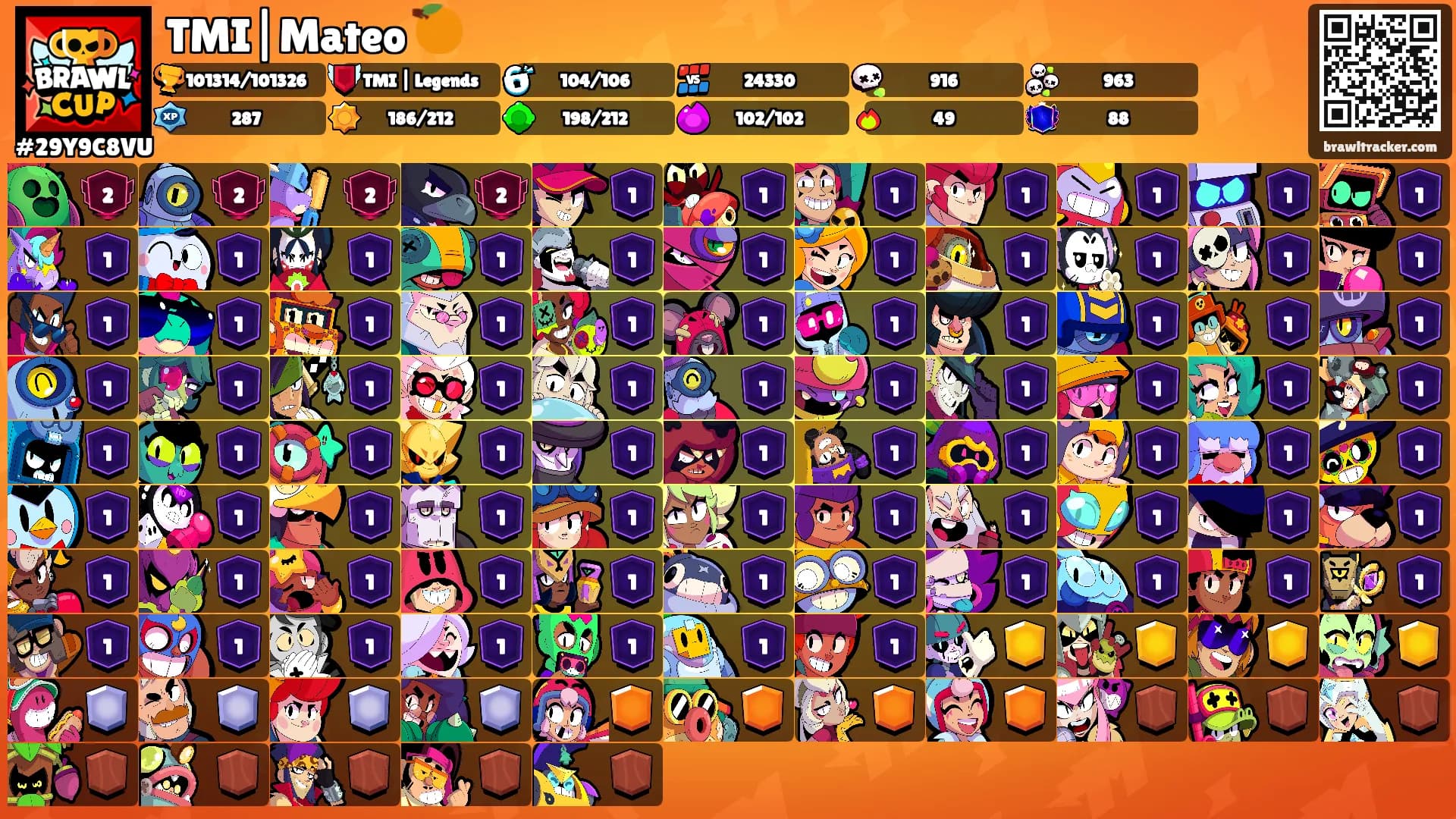 TMI|Mateo 🍊's Ranks