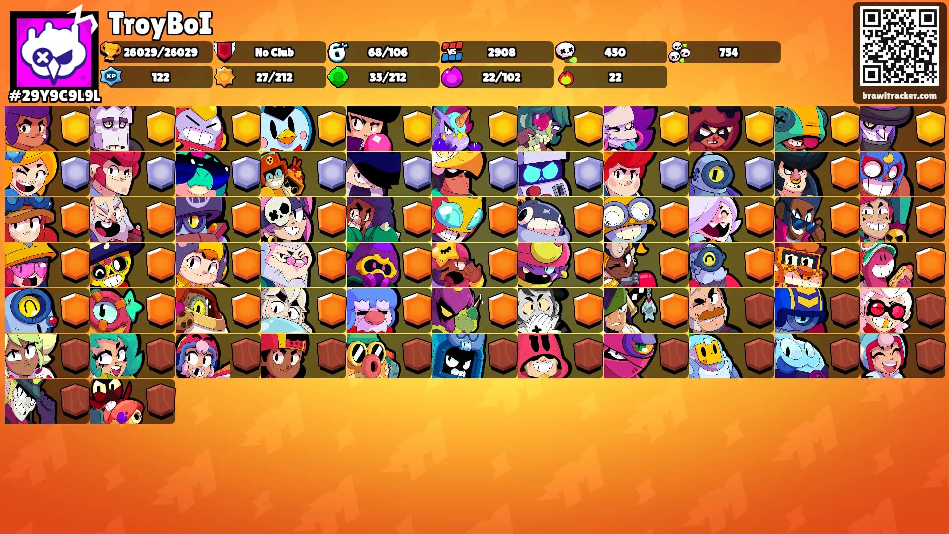TroyBoI's Ranks