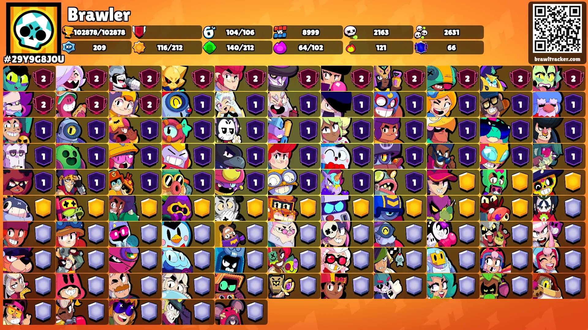 Brawler's Ranks