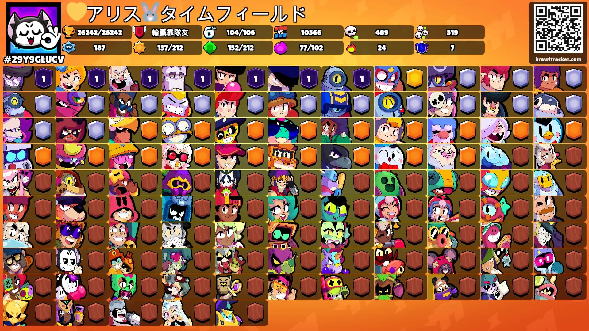 💛アリス🐰タイムフィールド's Ranks