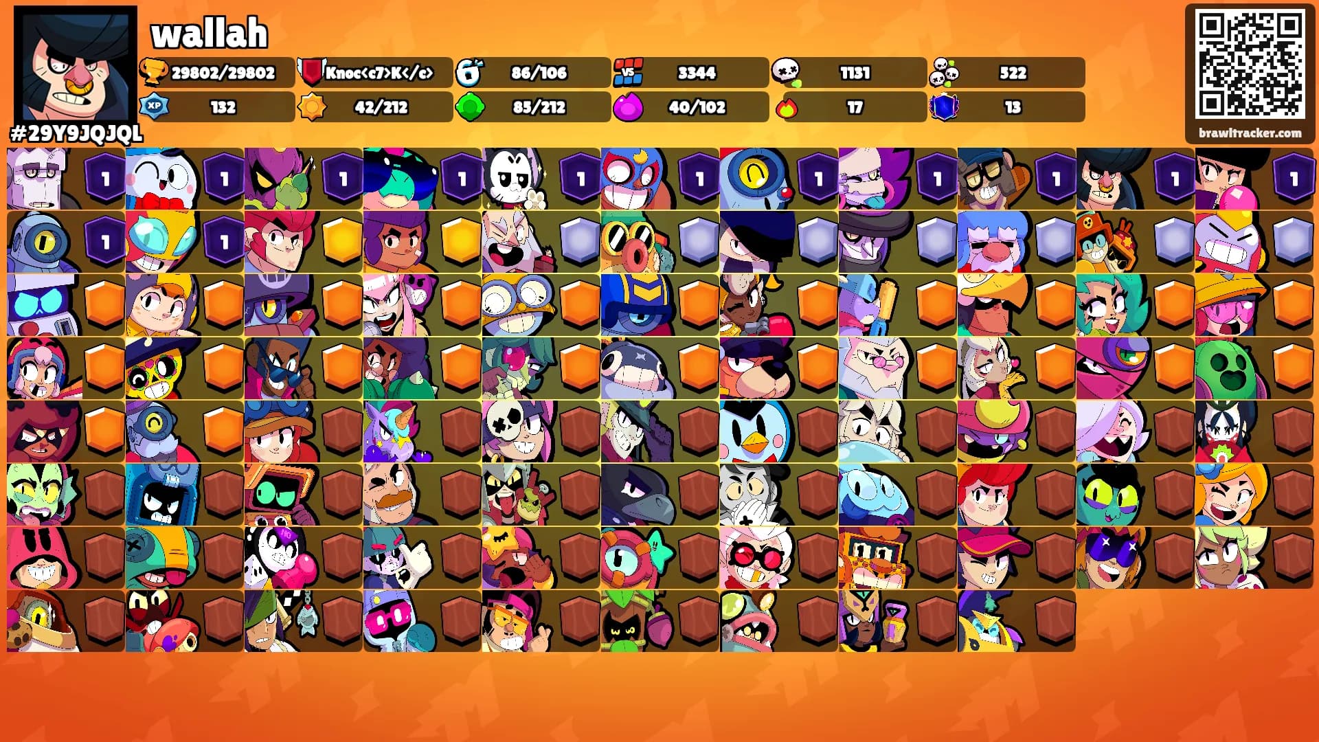 wallah's Ranks