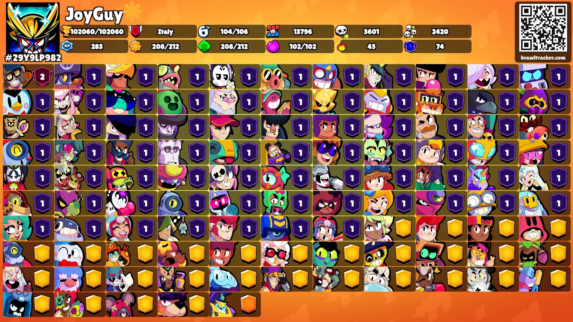 JoyGuy☀️'s Ranks