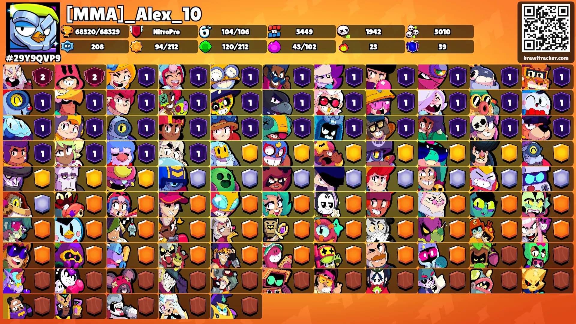 [MMA]_Alex_10's Ranks