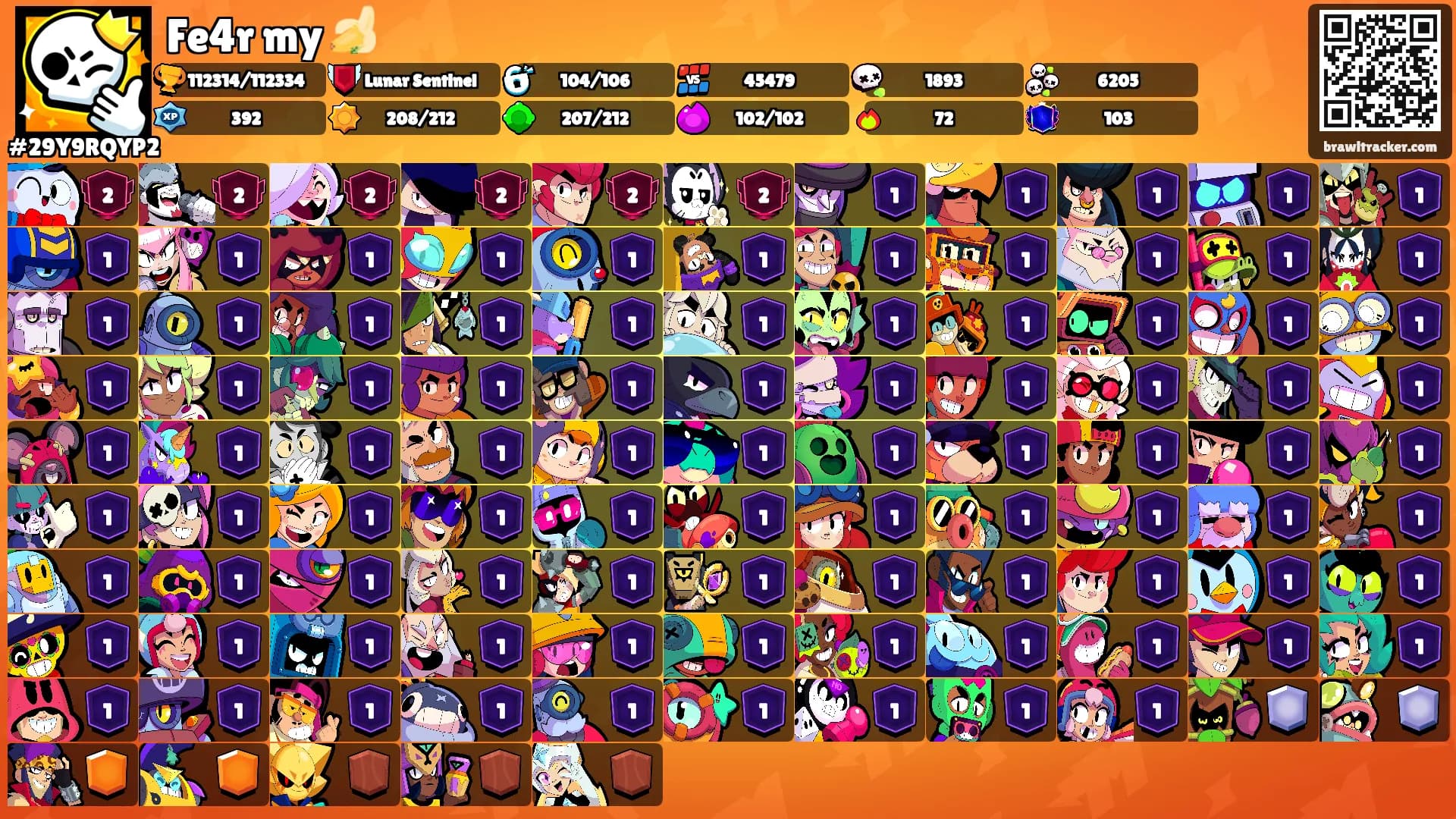 Fe4r my 🍌's Ranks