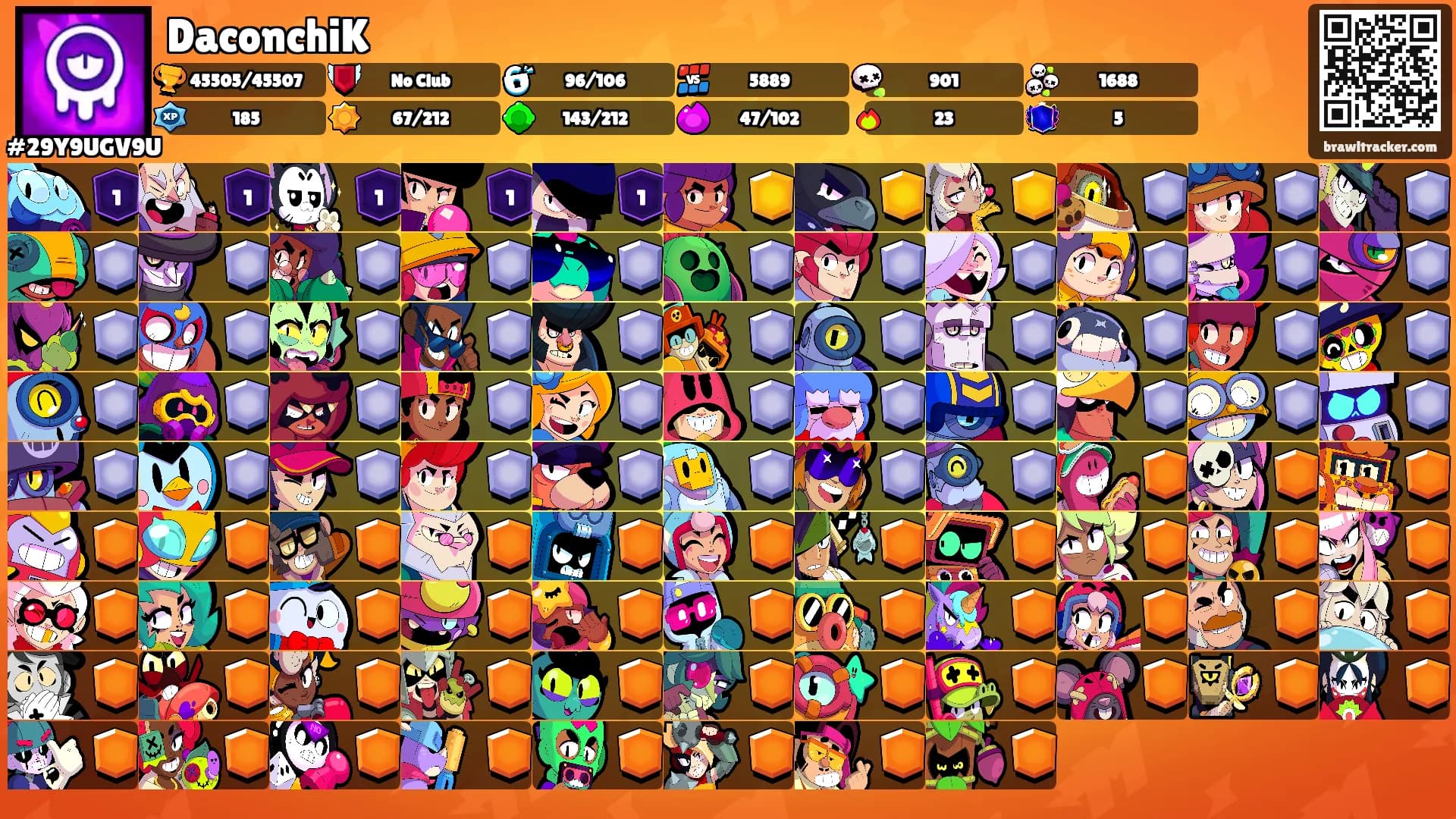 DaconchiK's Ranks