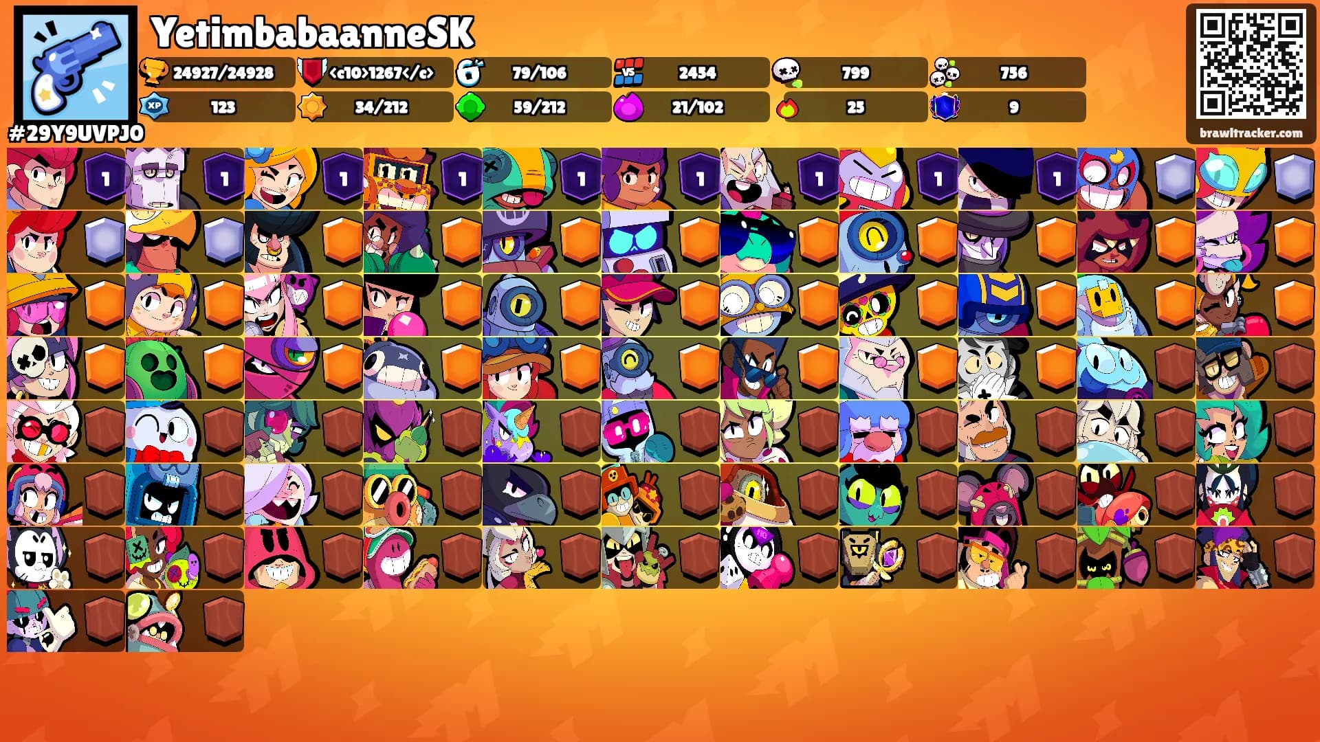 YetimbabaanneSK's Ranks