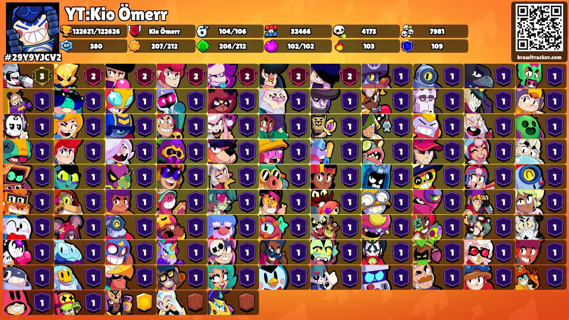 YT:Kio Ömerr's Ranks