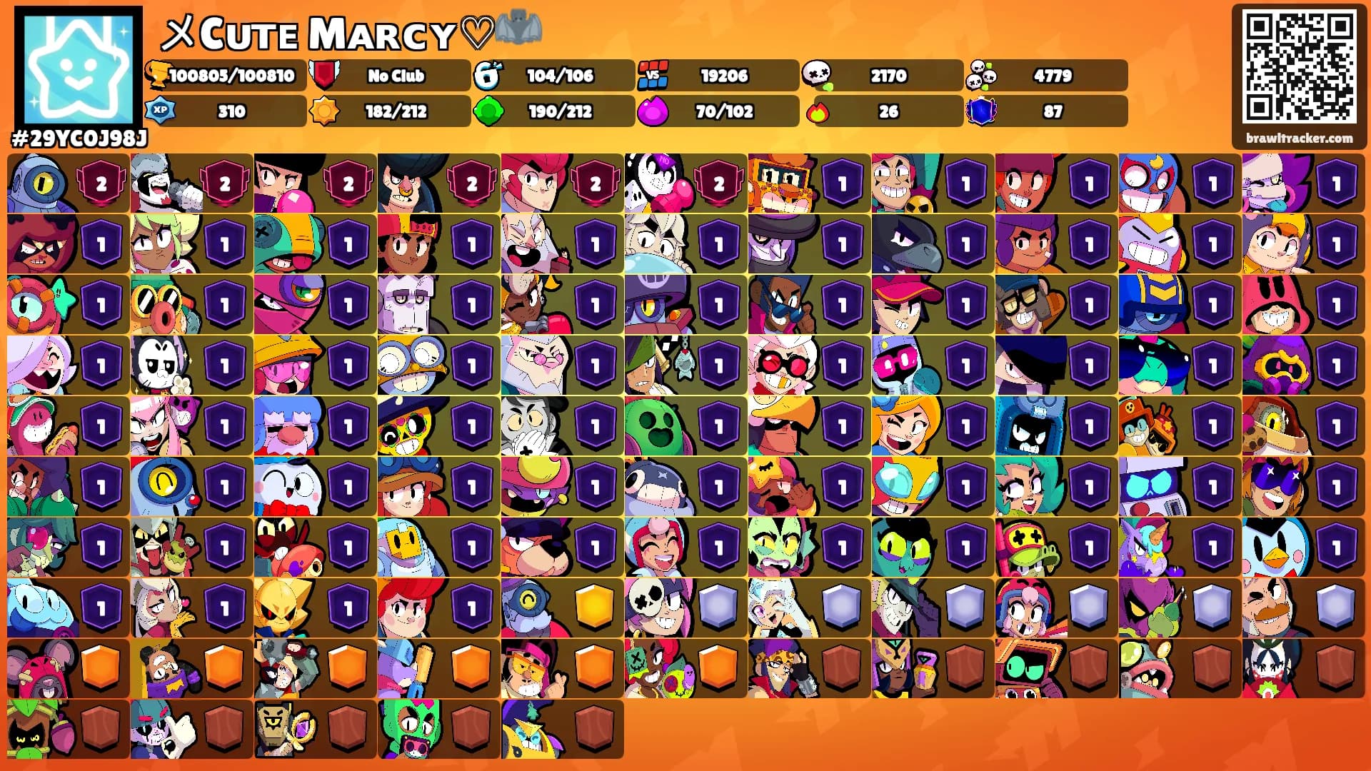 メCᴜᴛᴇ Mᴀʀᴄʏ♡🦇's Ranks