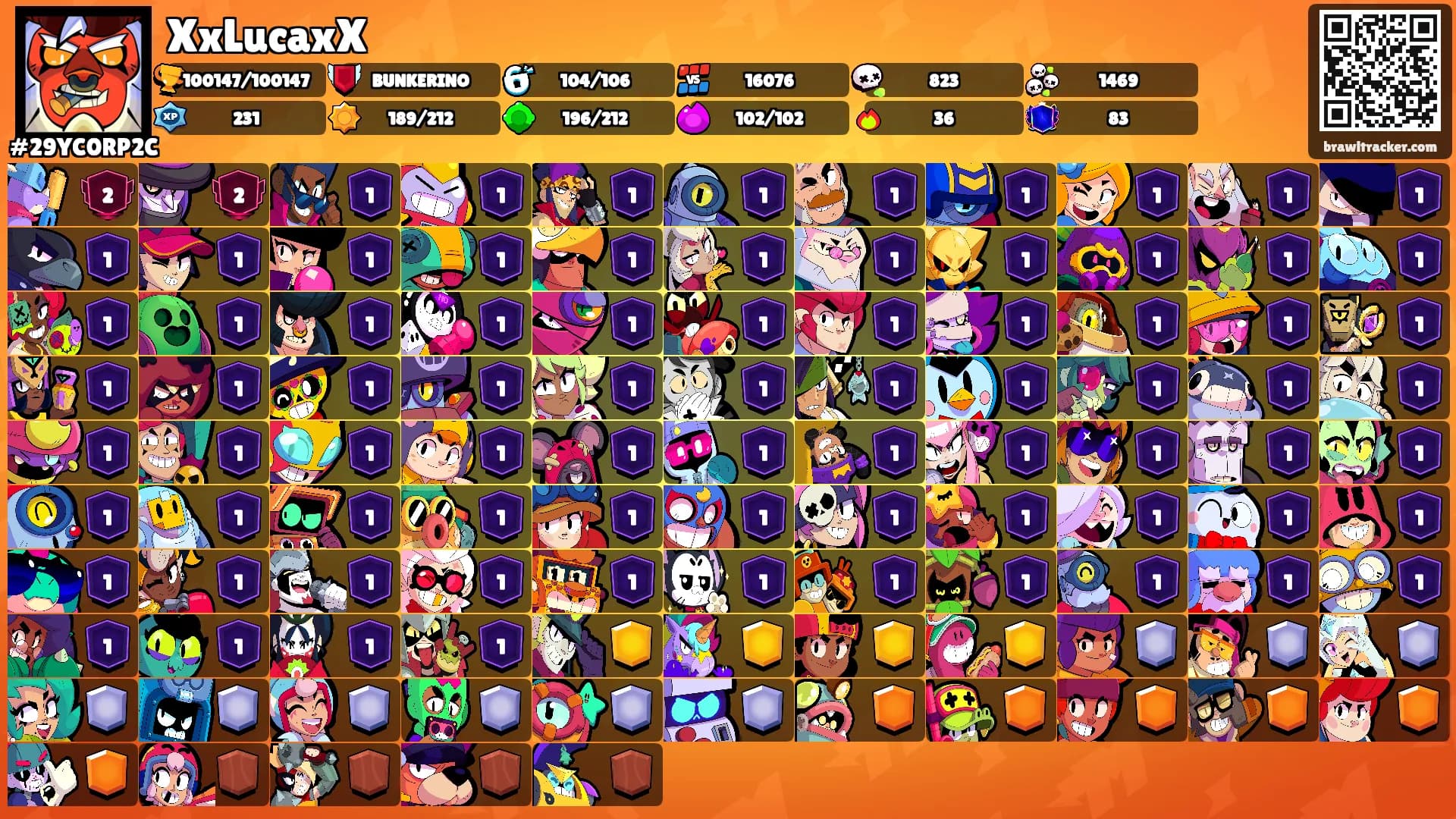 XxLucaxX's Ranks