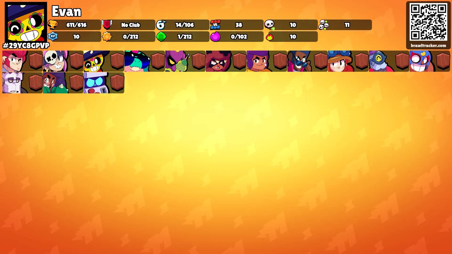 Evan's Ranks