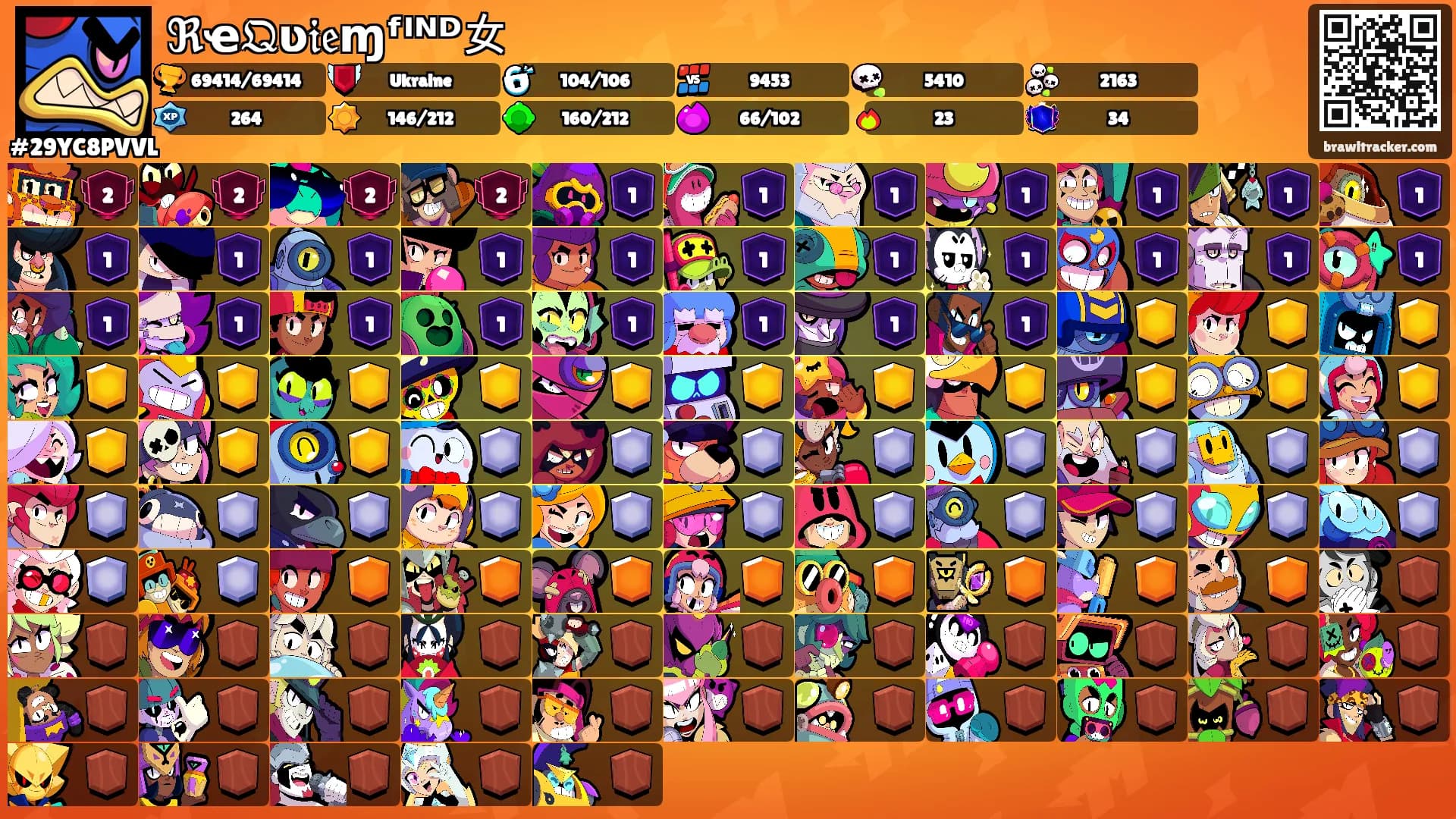 ℜҽ𝔔ʋ𝔦𝔢ɱᶠᴵᴺᴰ女's Ranks