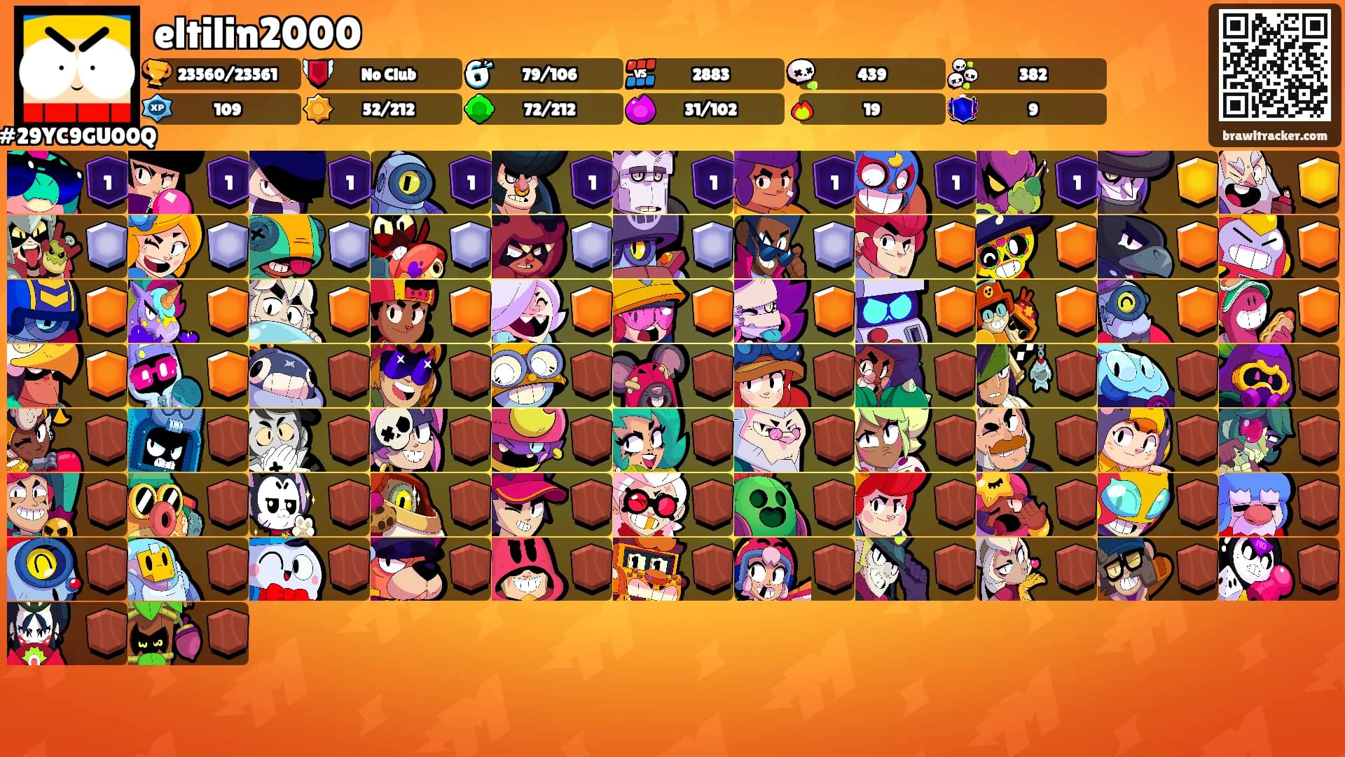 eltilin2000's Ranks