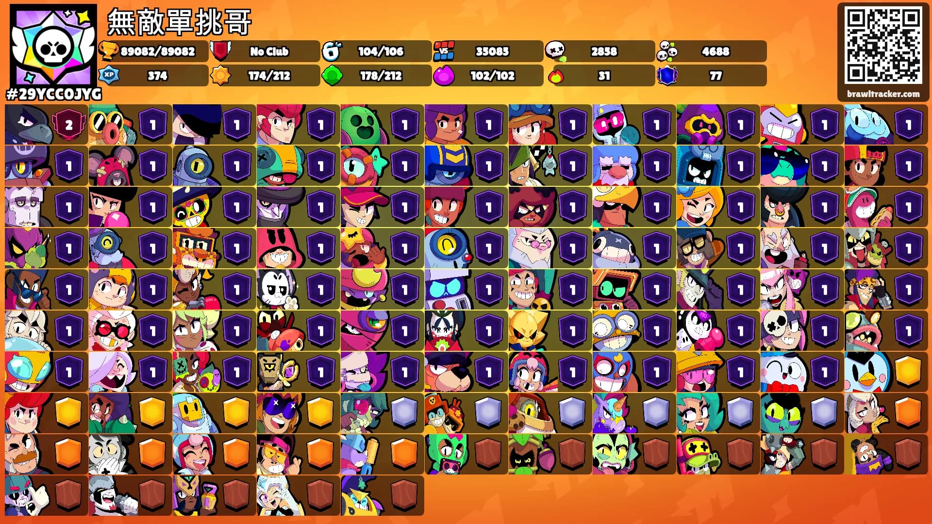 無敵單挑哥's Ranks