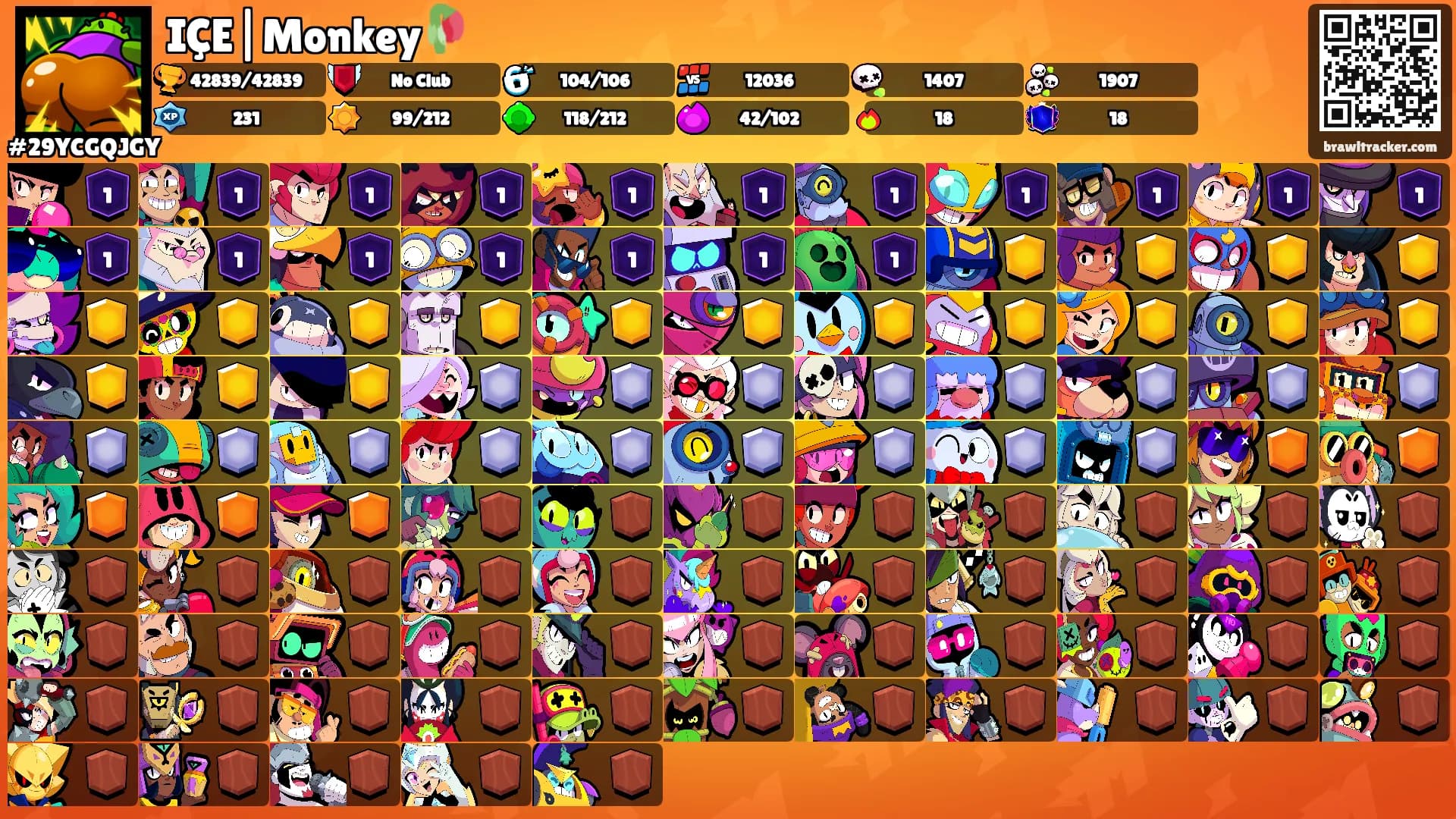 IÇE|Monkey🥀's Ranks