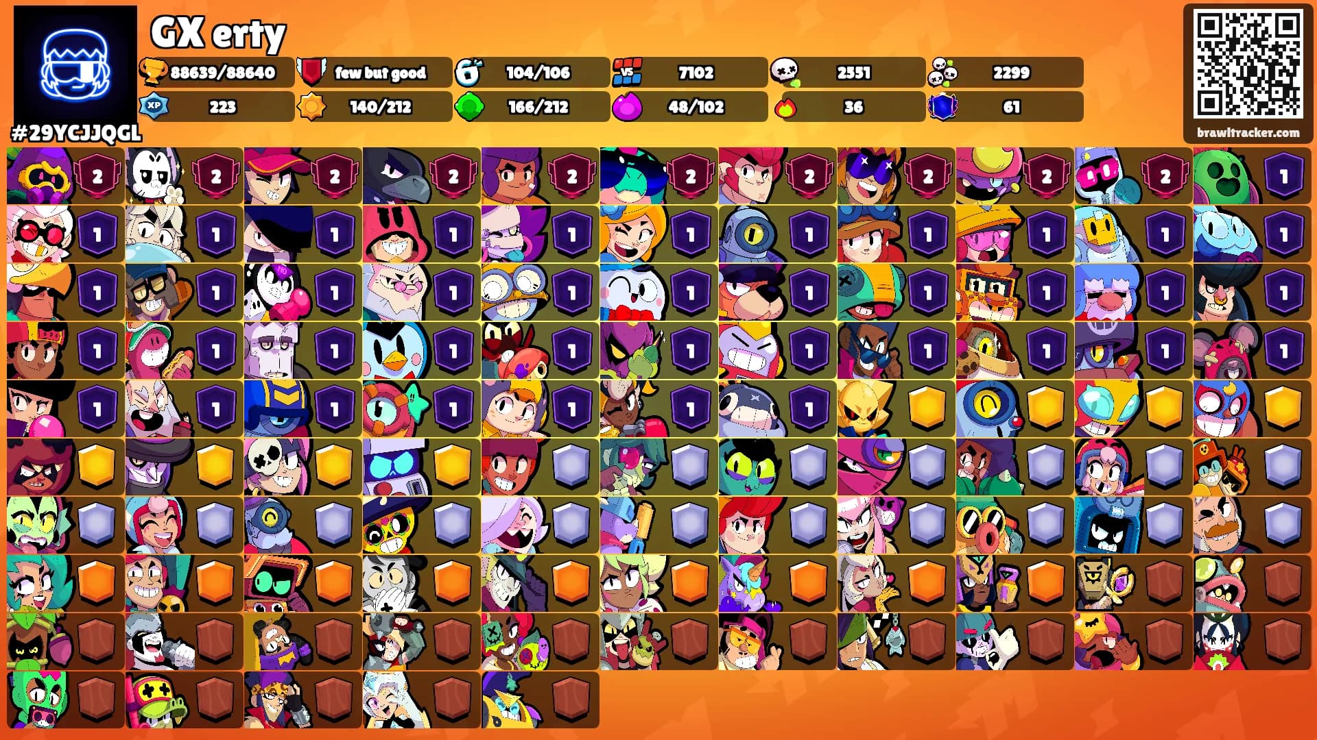 GX erty's Ranks