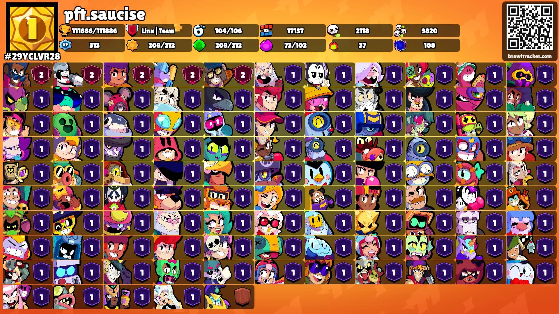 pft.saucise's Ranks