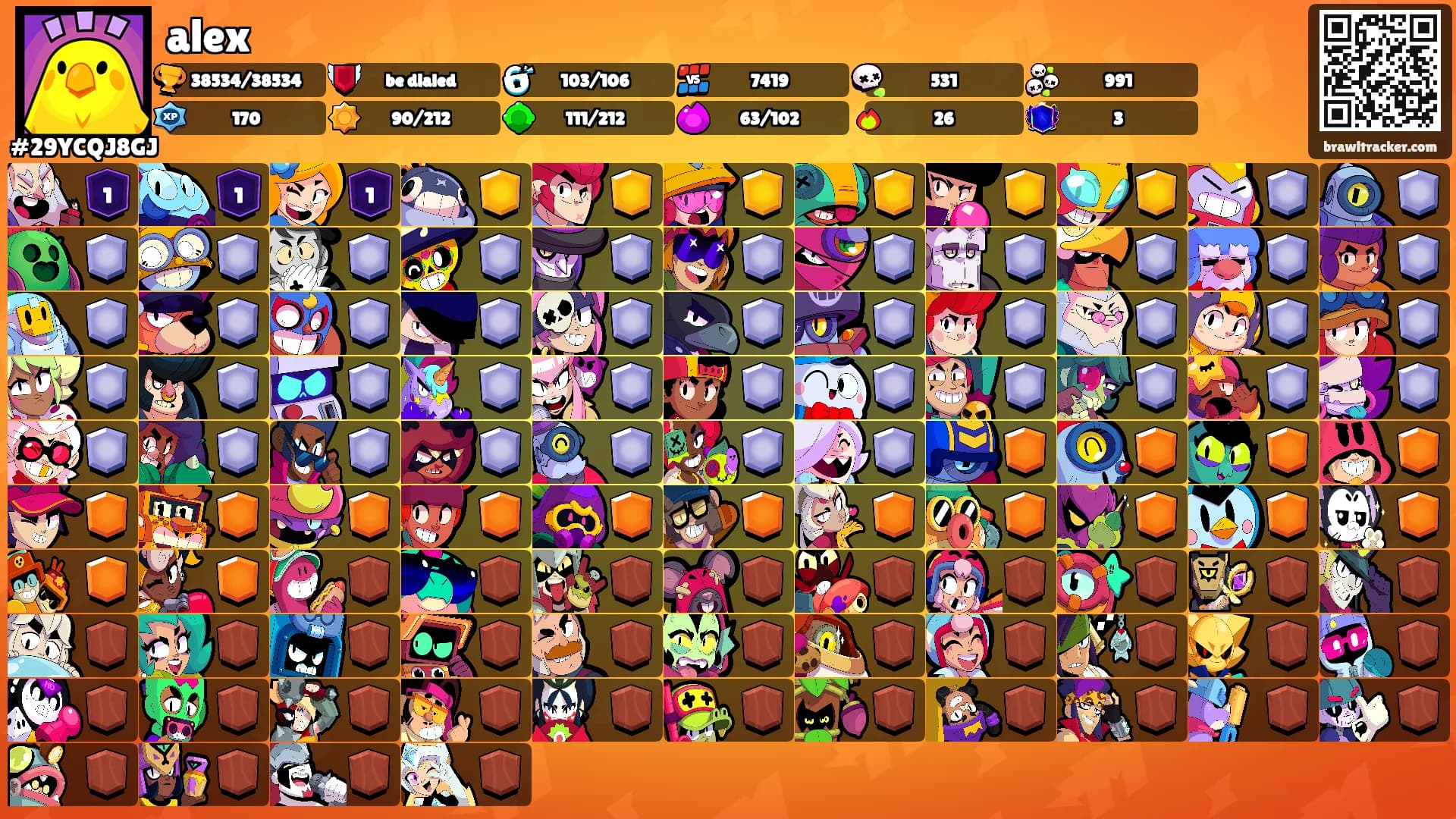 alex's Ranks