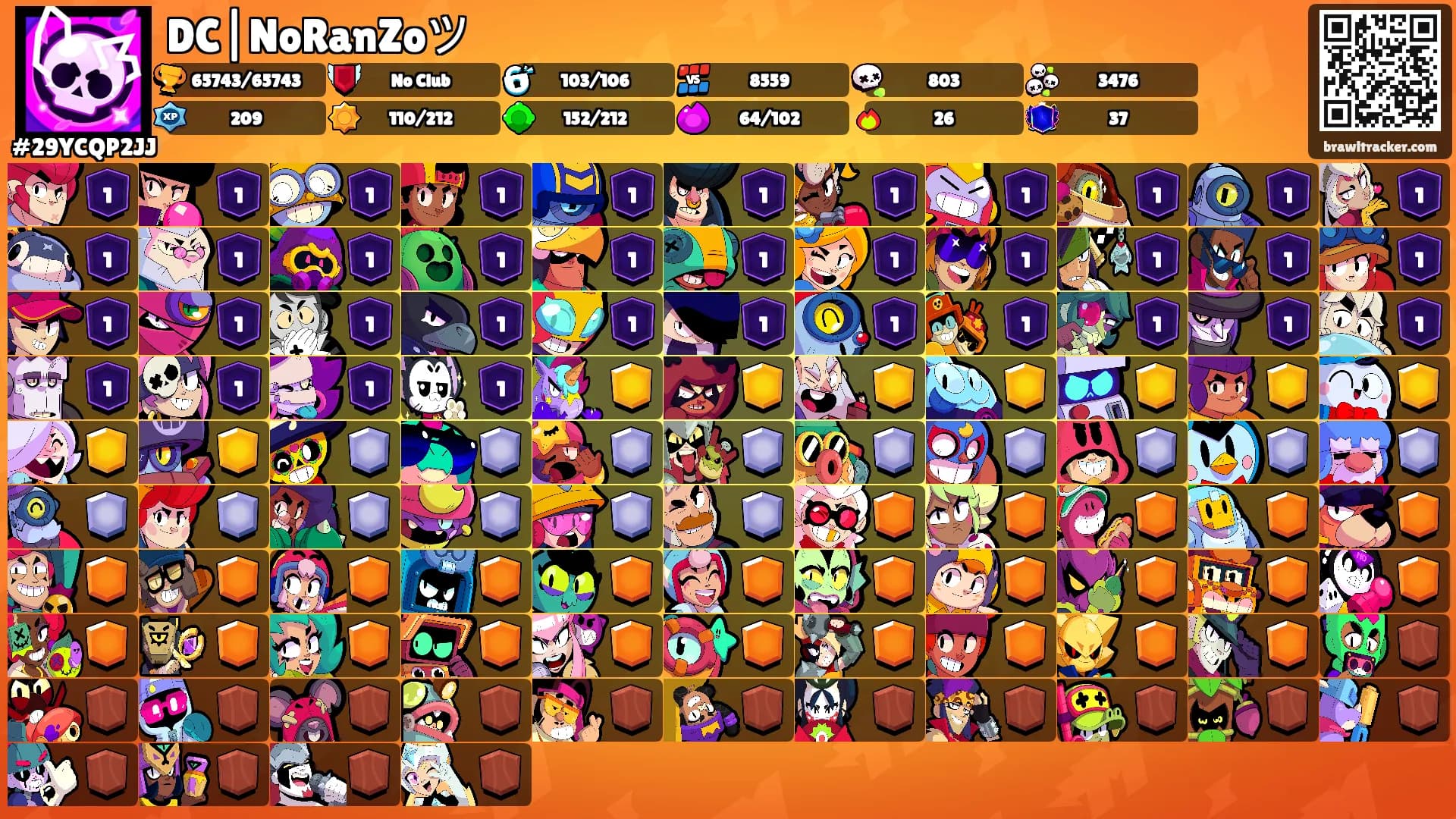 DC|NoRanZoツ's Ranks