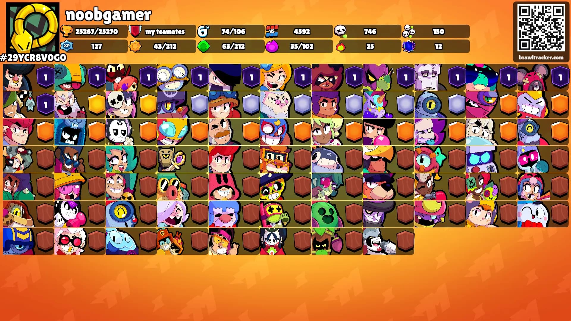 noobgamer's Ranks