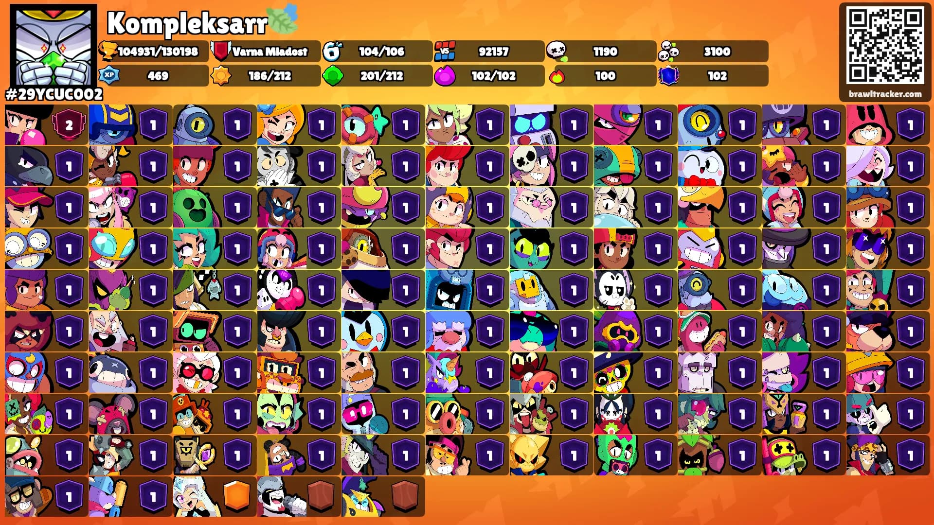 Kompleksarr🍃's Ranks
