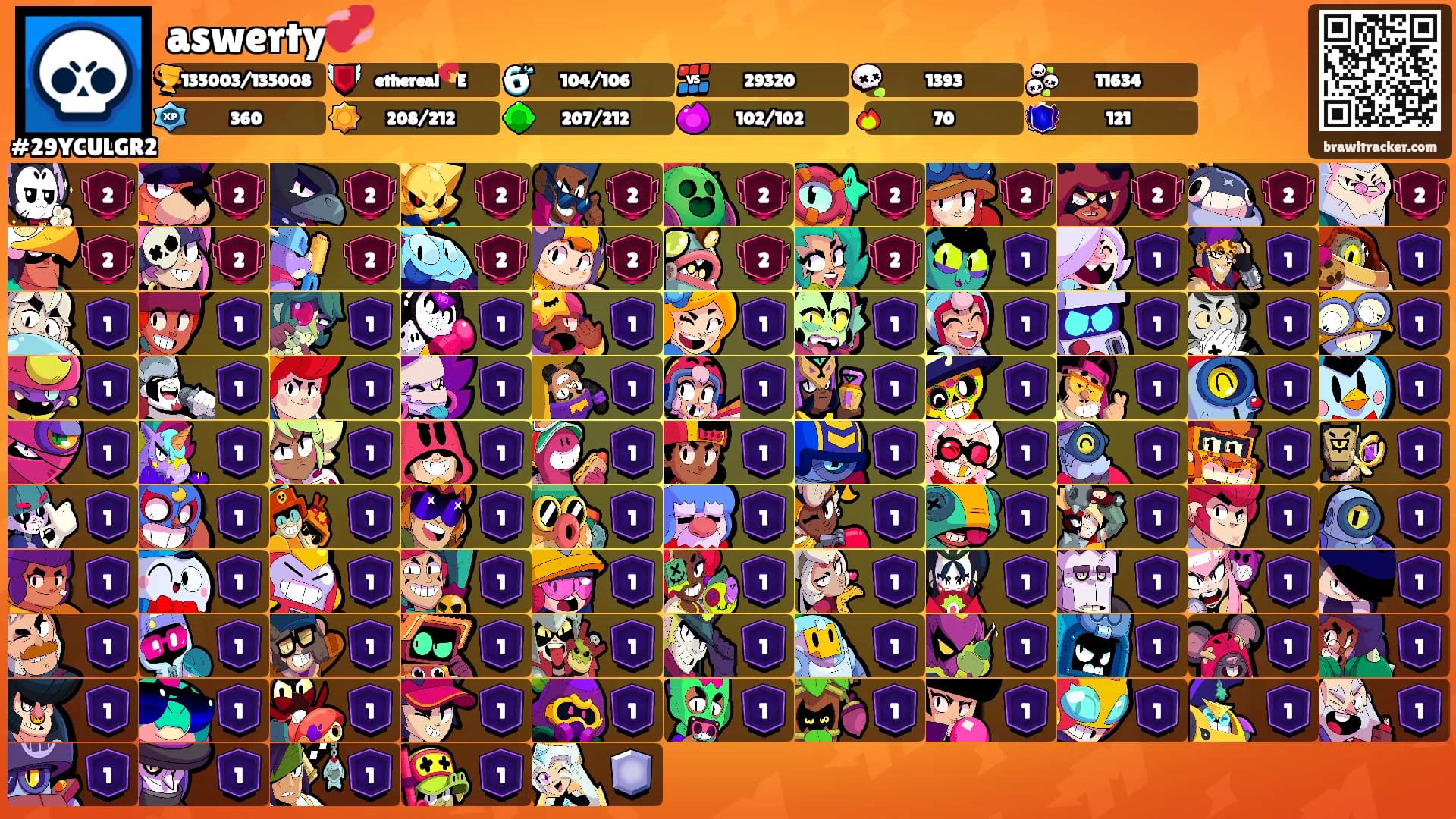 aswerty💞's Ranks