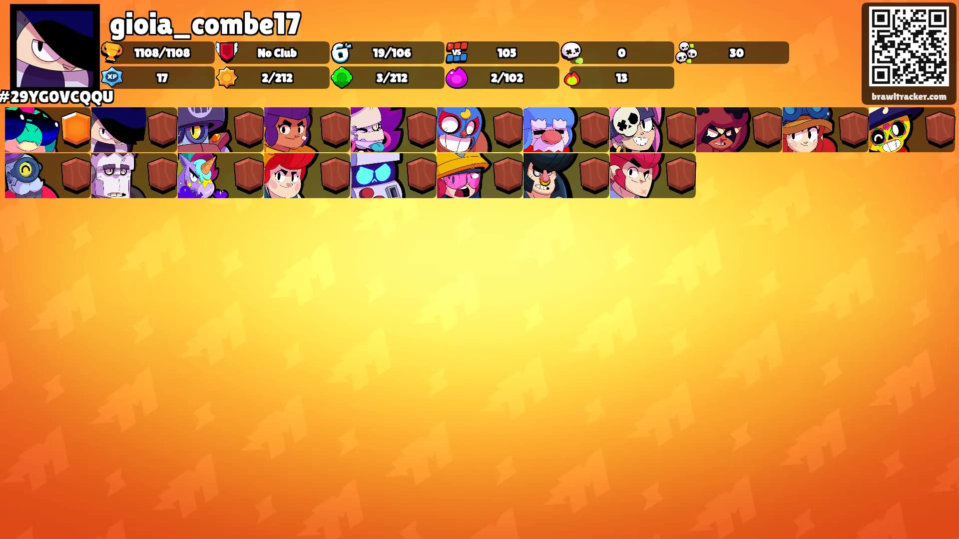 gioia_combe17's Ranks