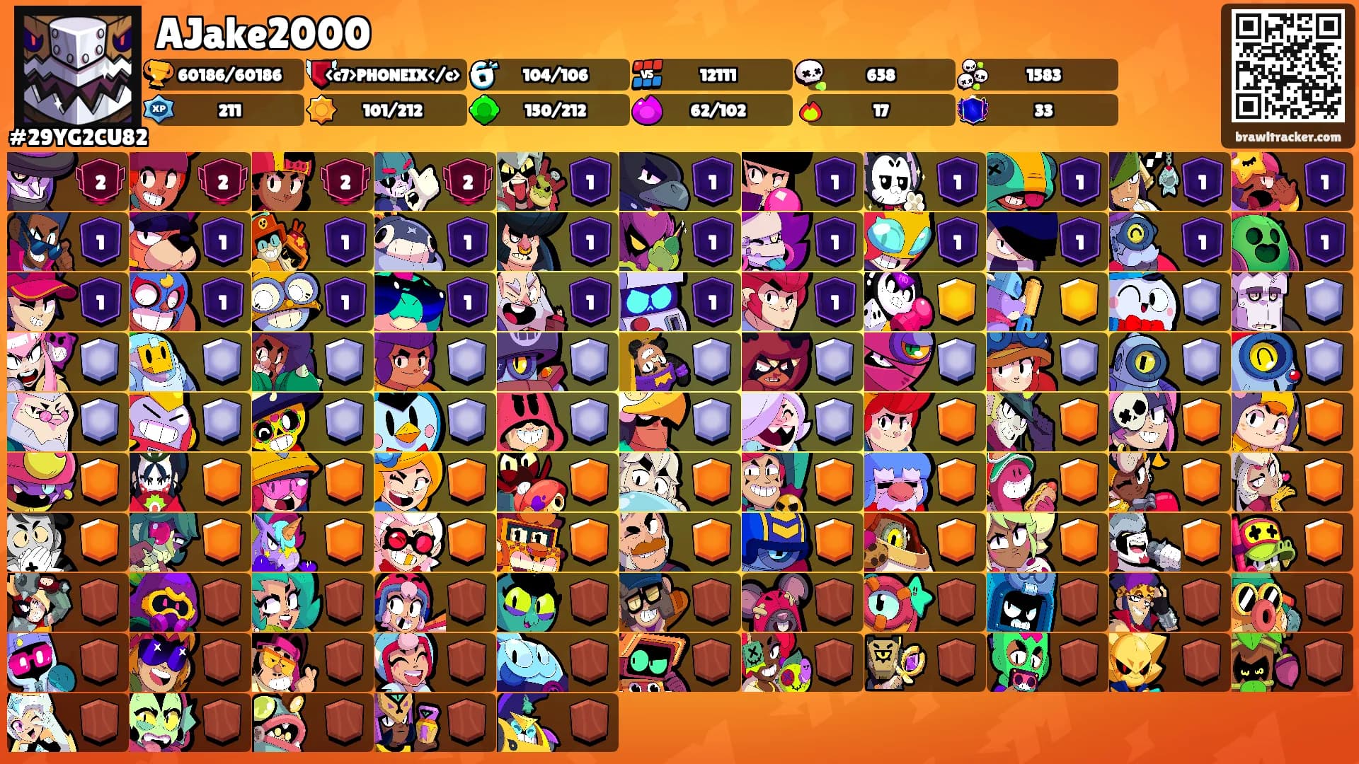 AJake2000's Ranks
