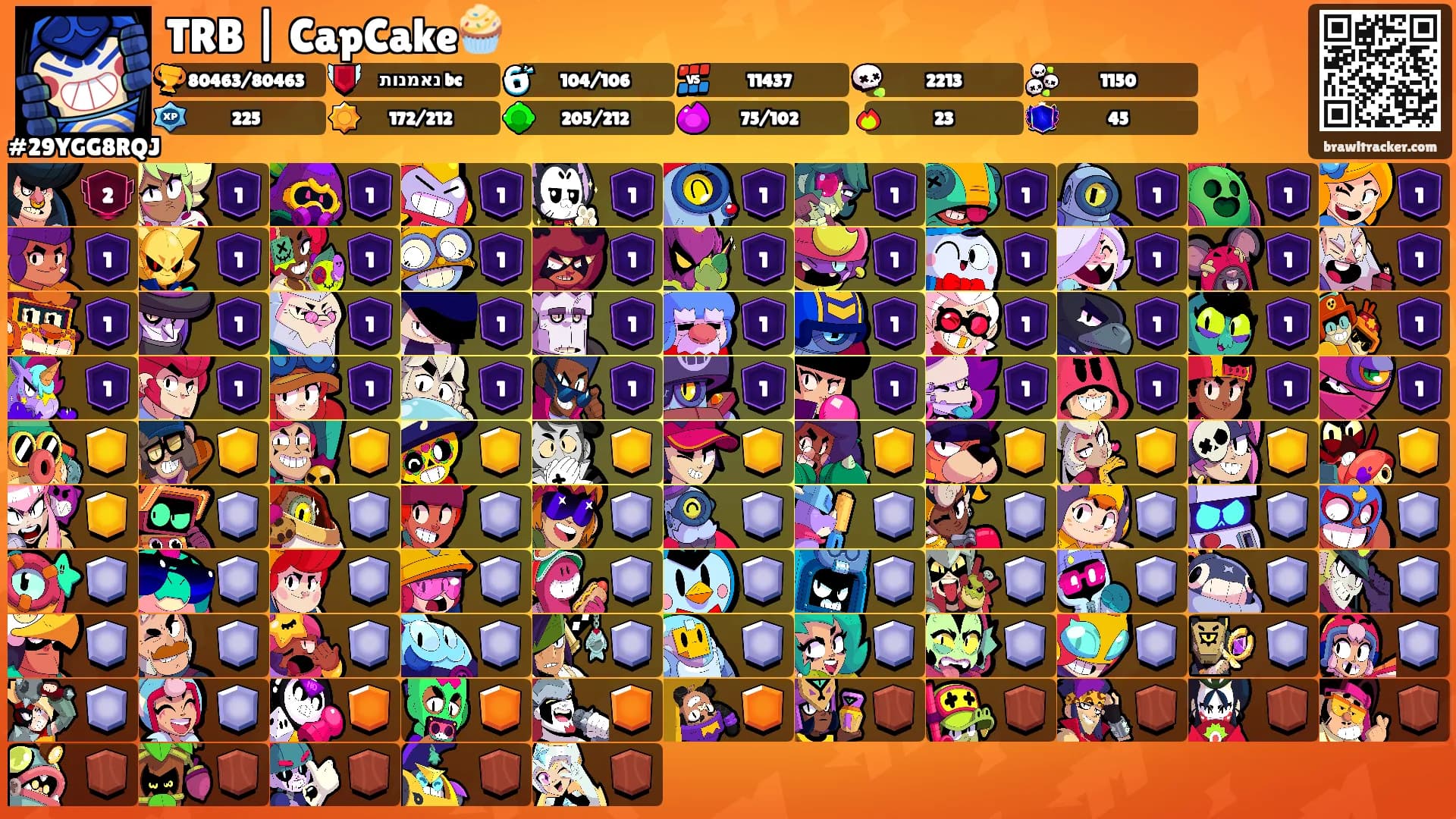 TRB | CapCake🧁's Ranks