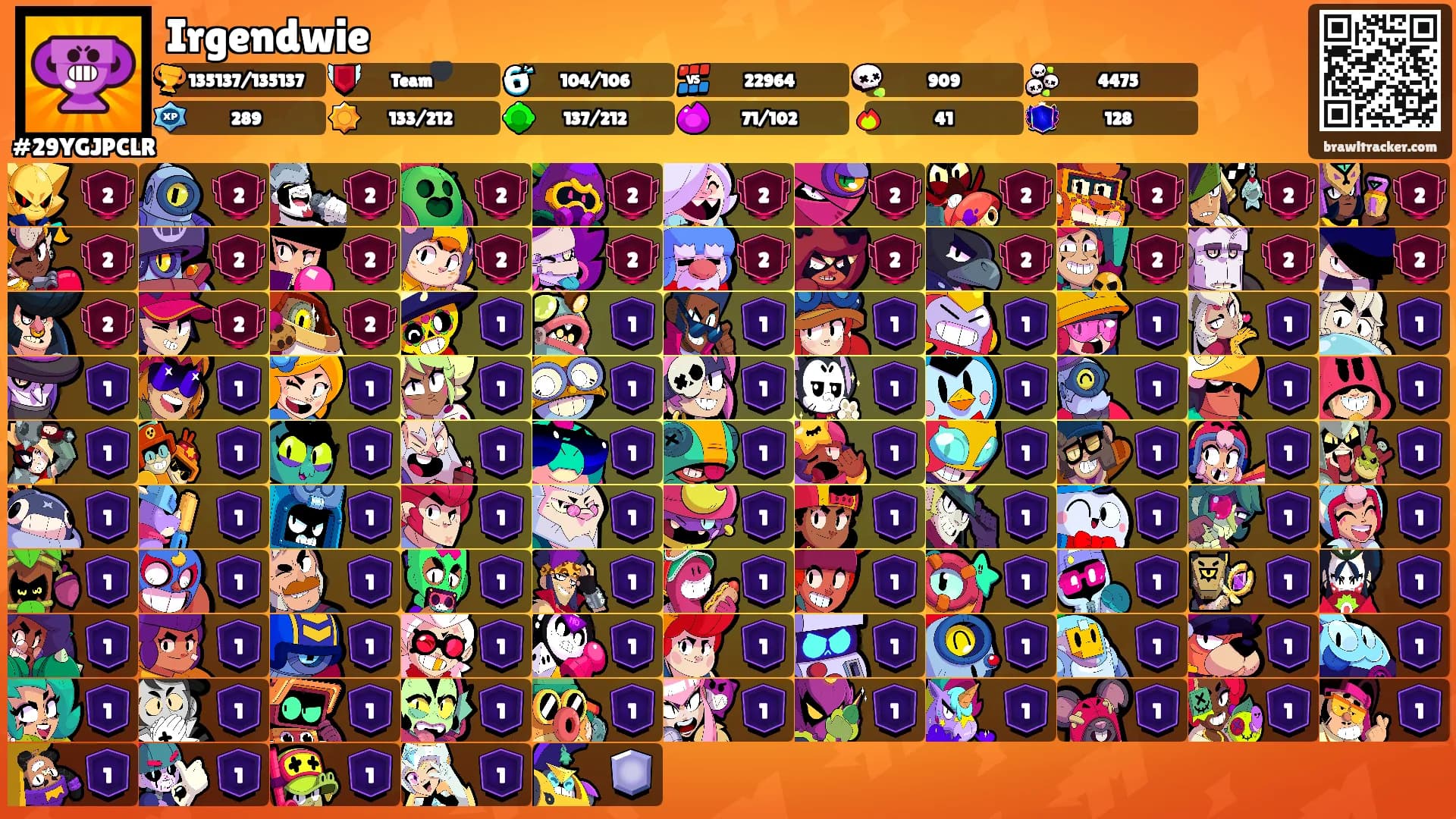 Irgendwie's Ranks