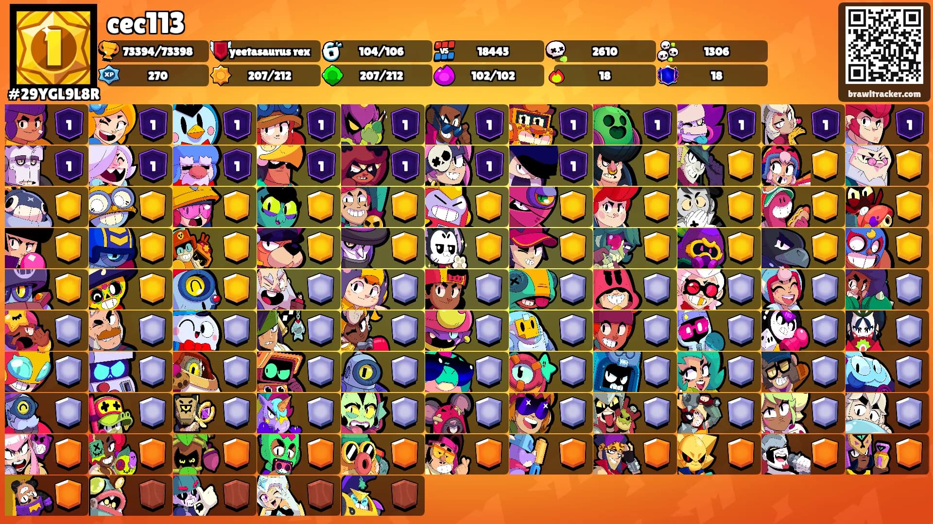 cec113's Ranks