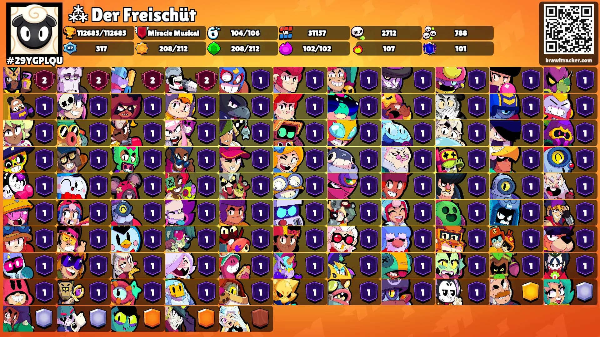 ⁂ Der Freischüt's Ranks