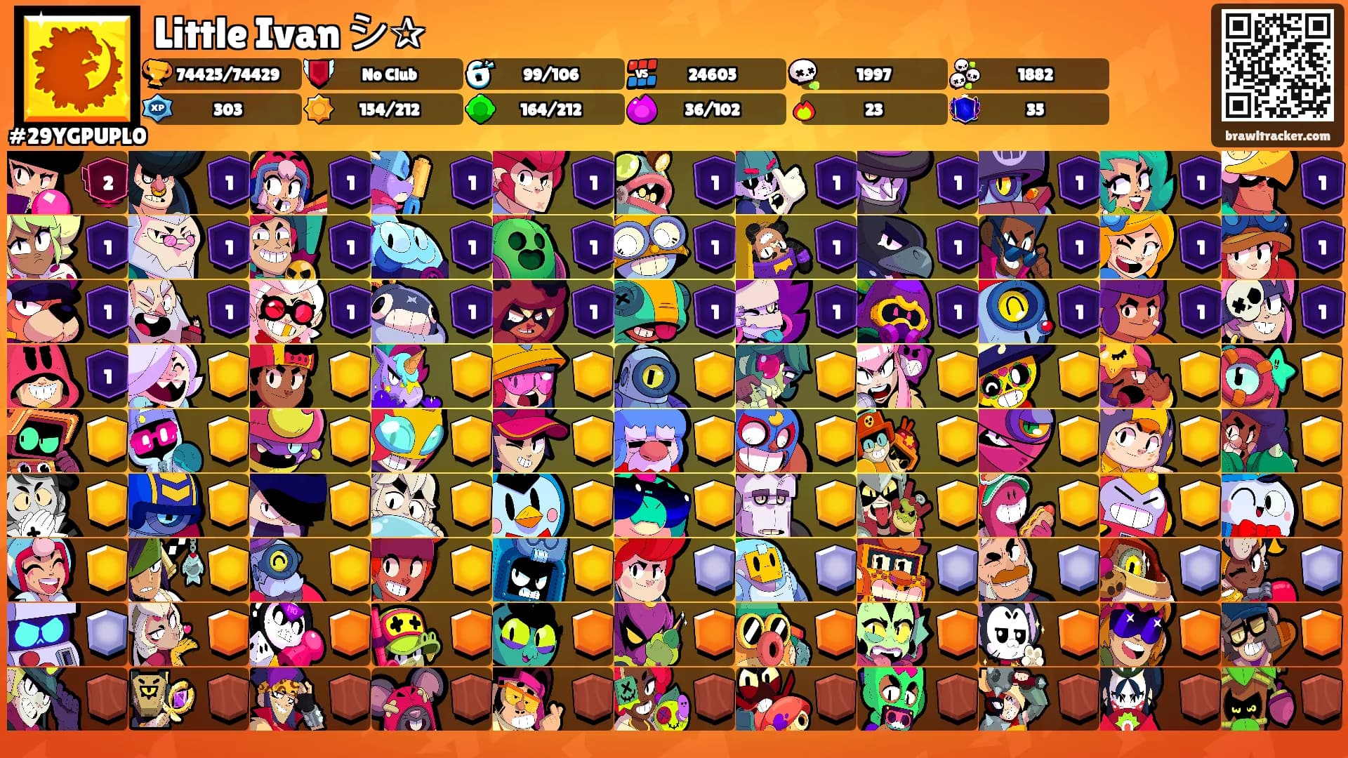 Little Ivan シ✰'s Ranks